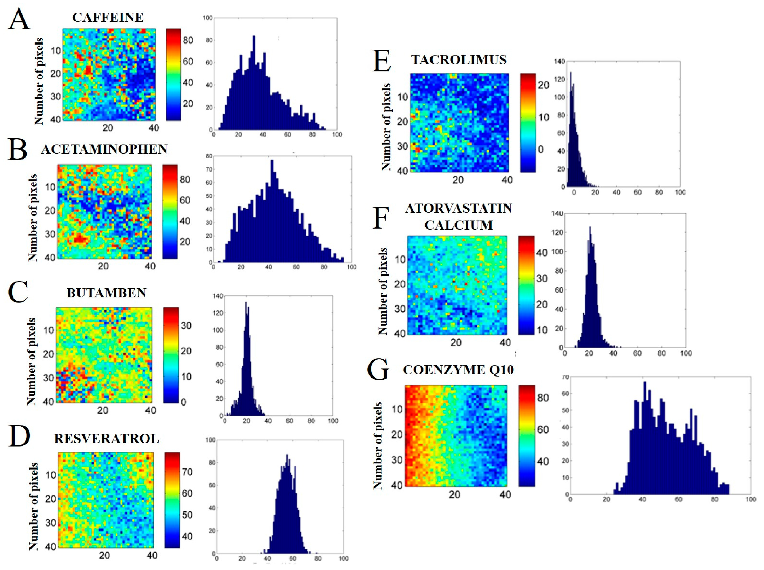 Preprints 95643 g009