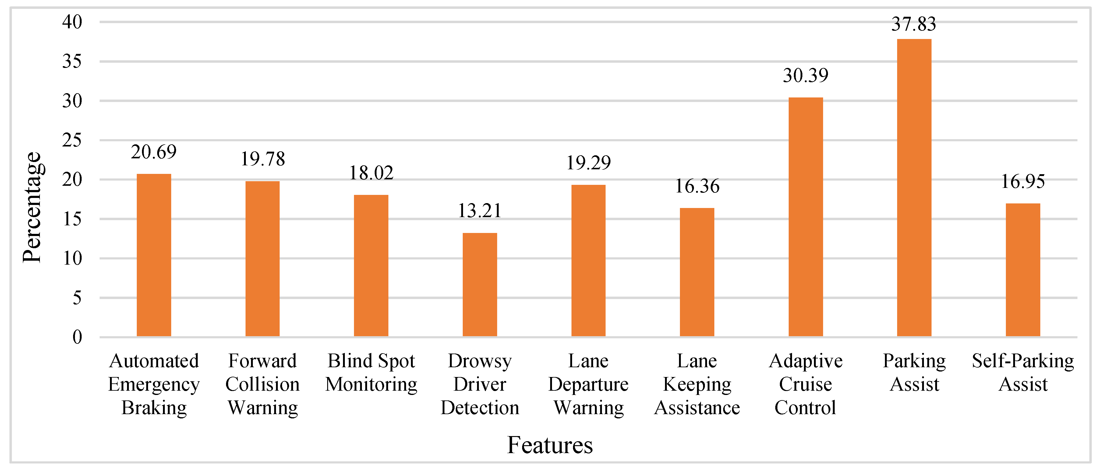 Preprints 78291 g004