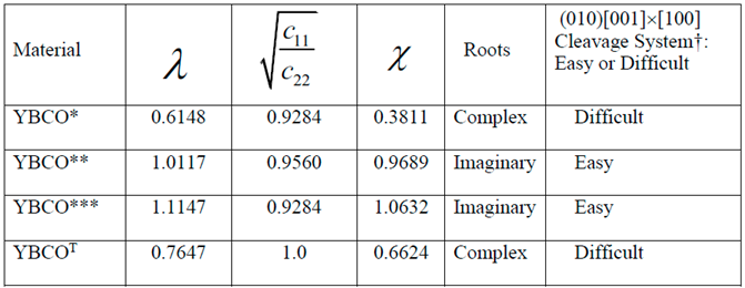 Preprints 68902 i001