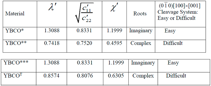 Preprints 68902 i002