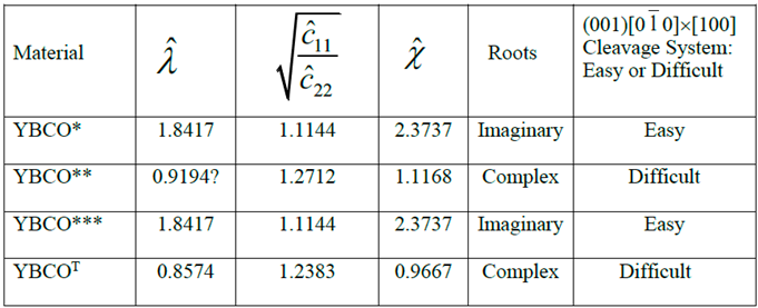 Preprints 68902 i006