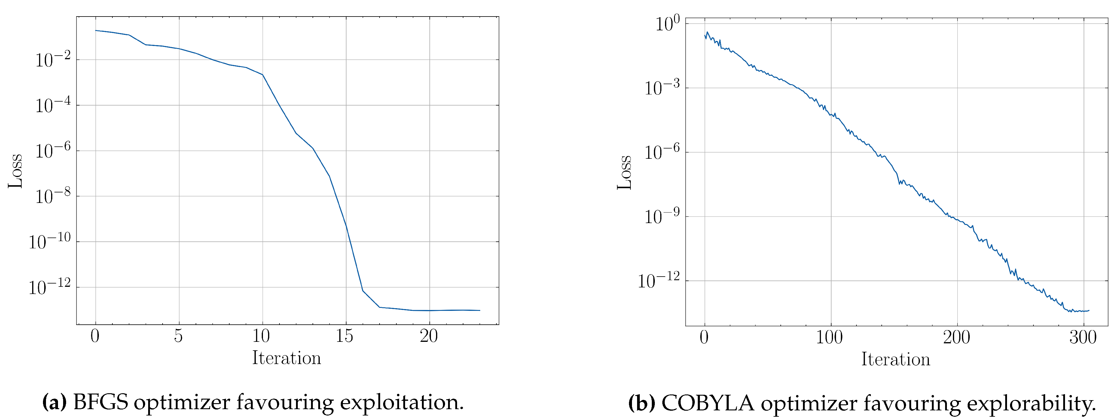 Preprints 77196 g008