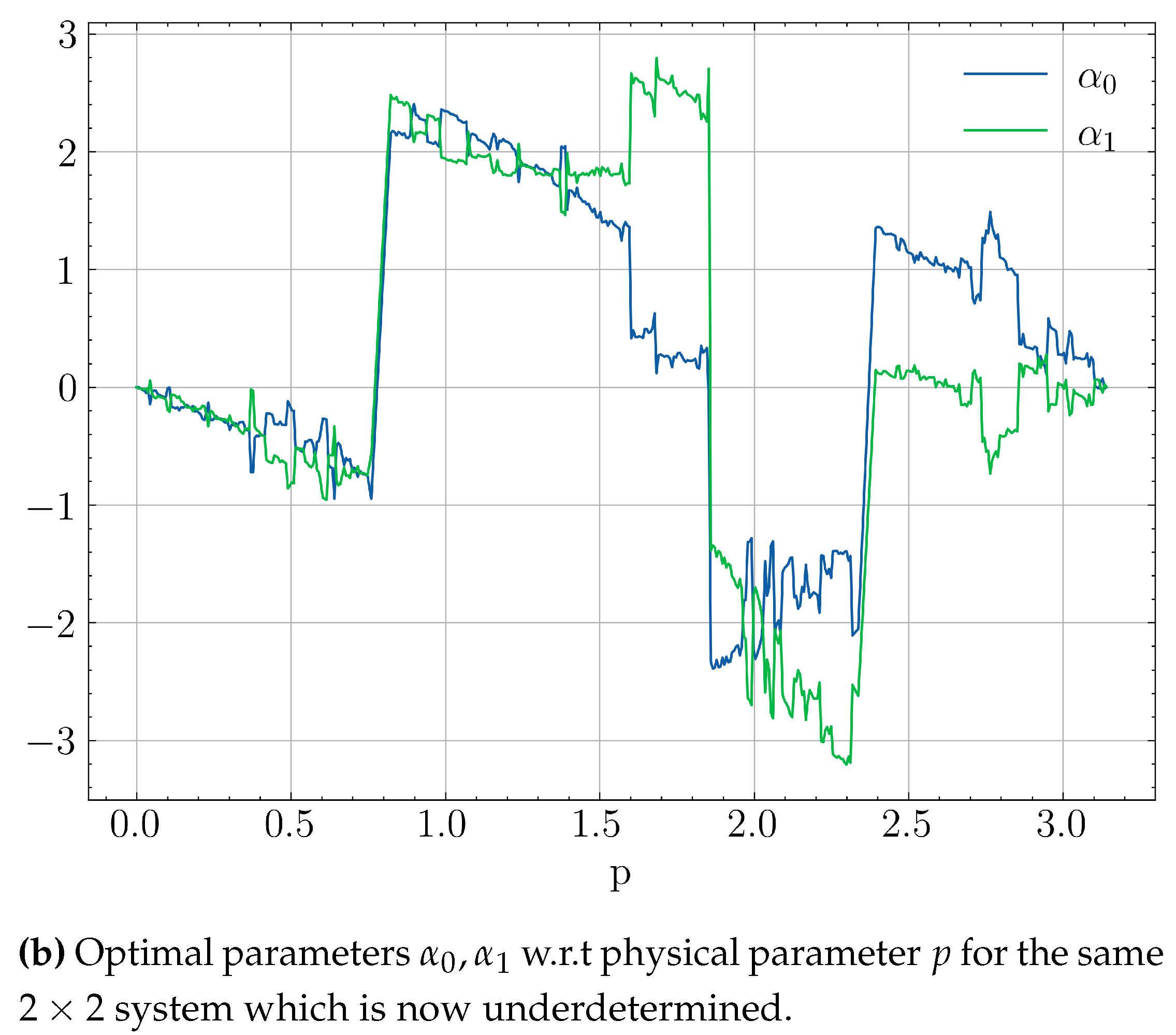 Preprints 77196 g009b