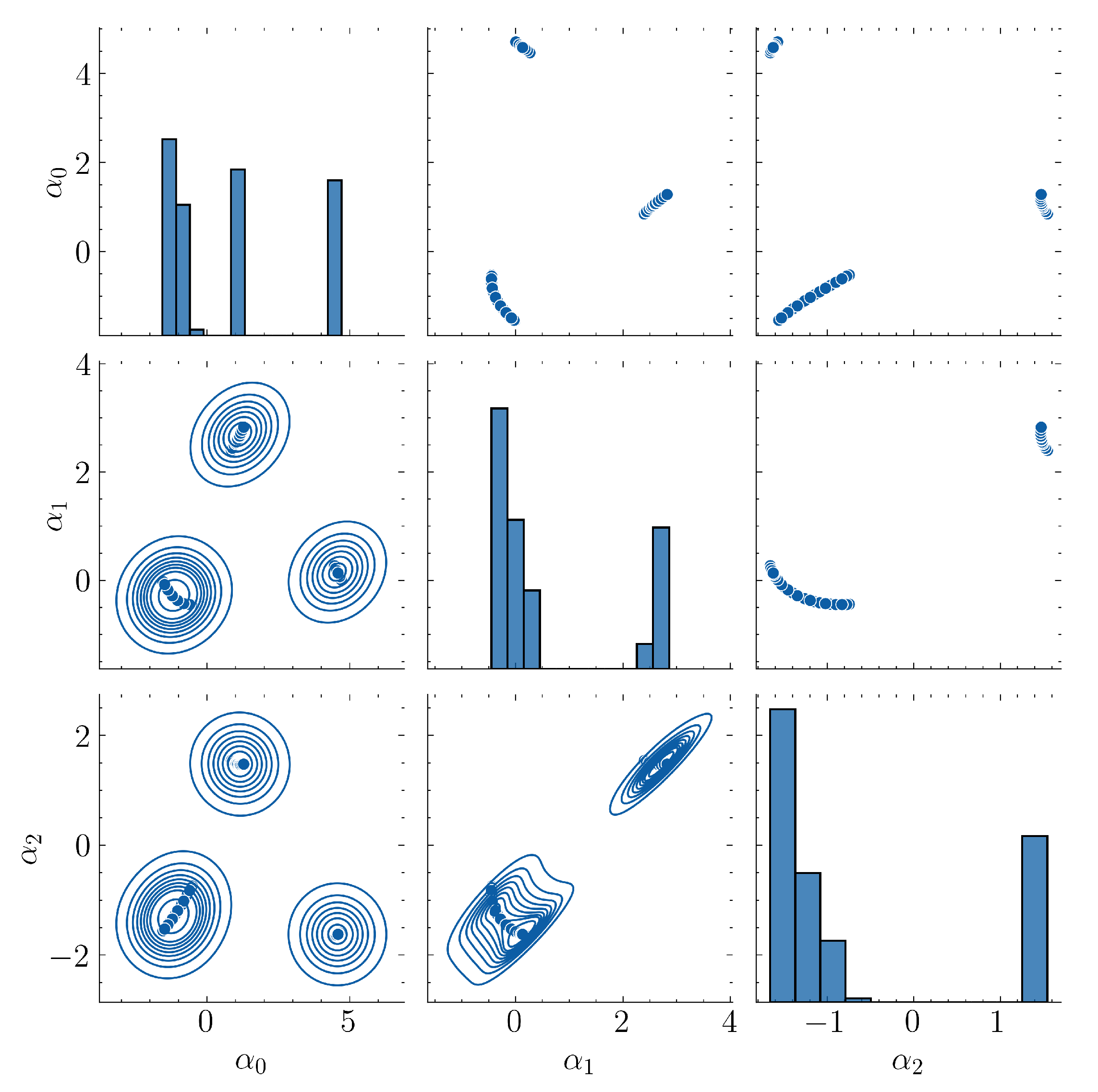 Preprints 77196 g012