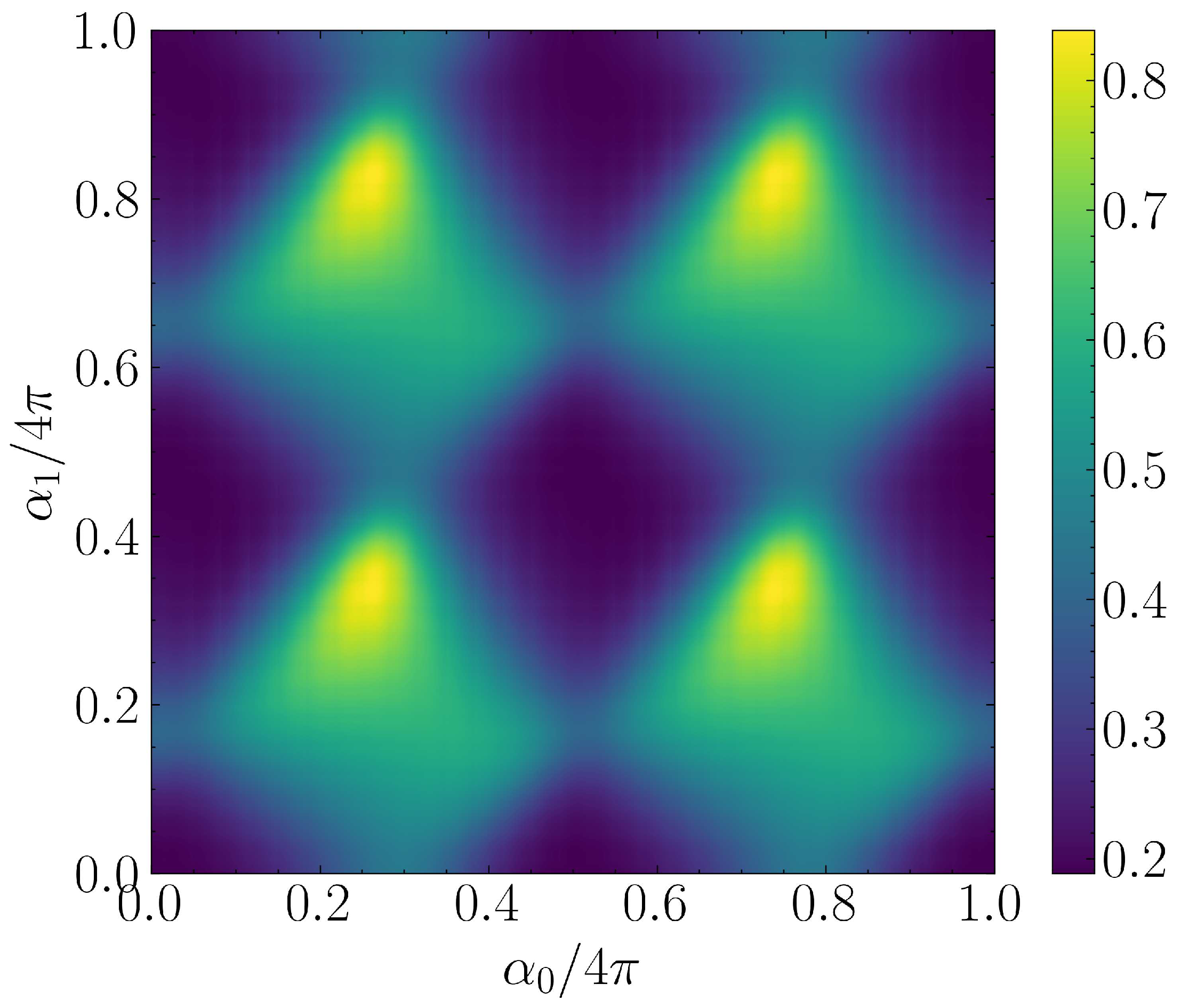 Preprints 77196 g015