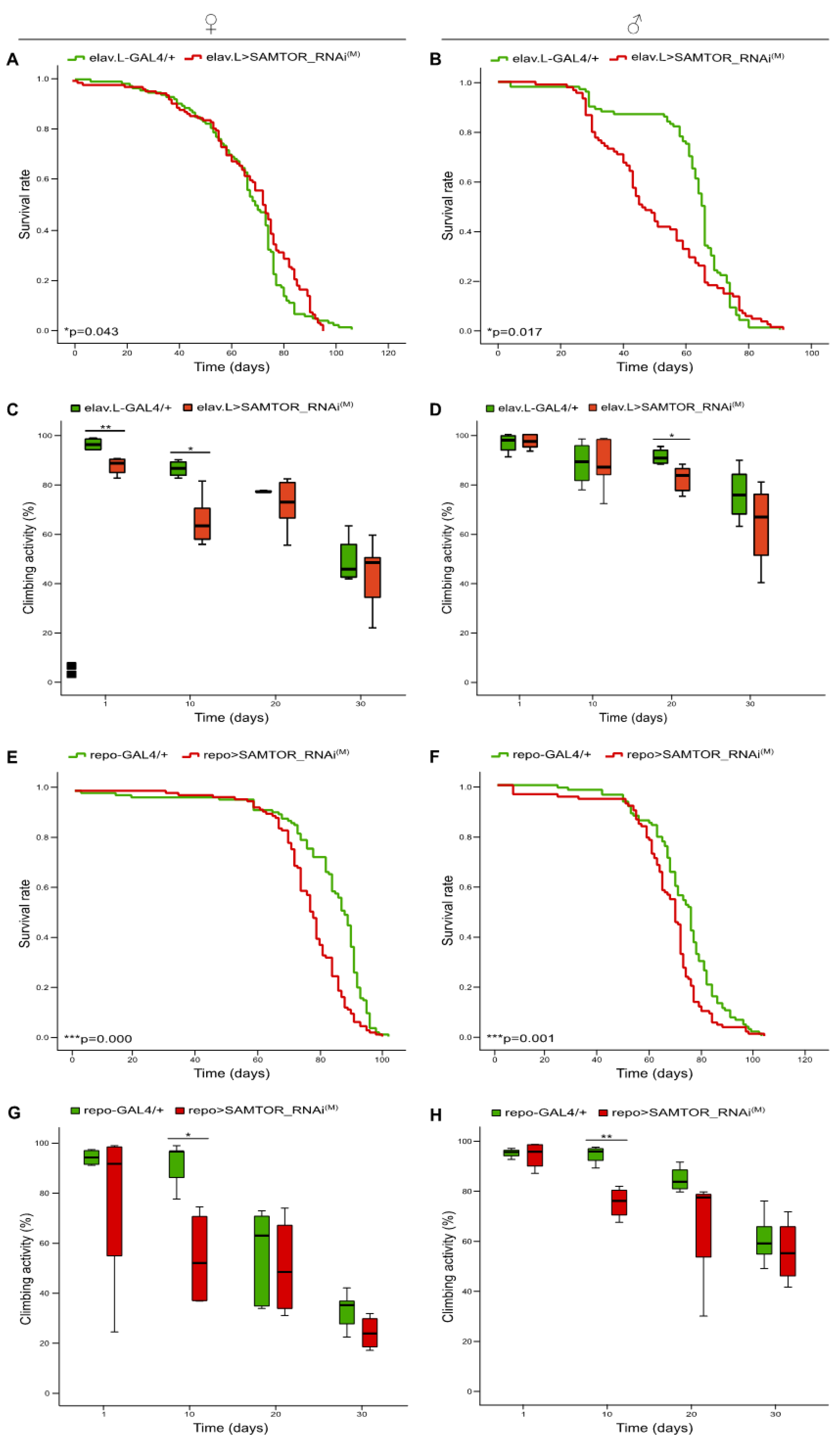 Preprints 72710 g002