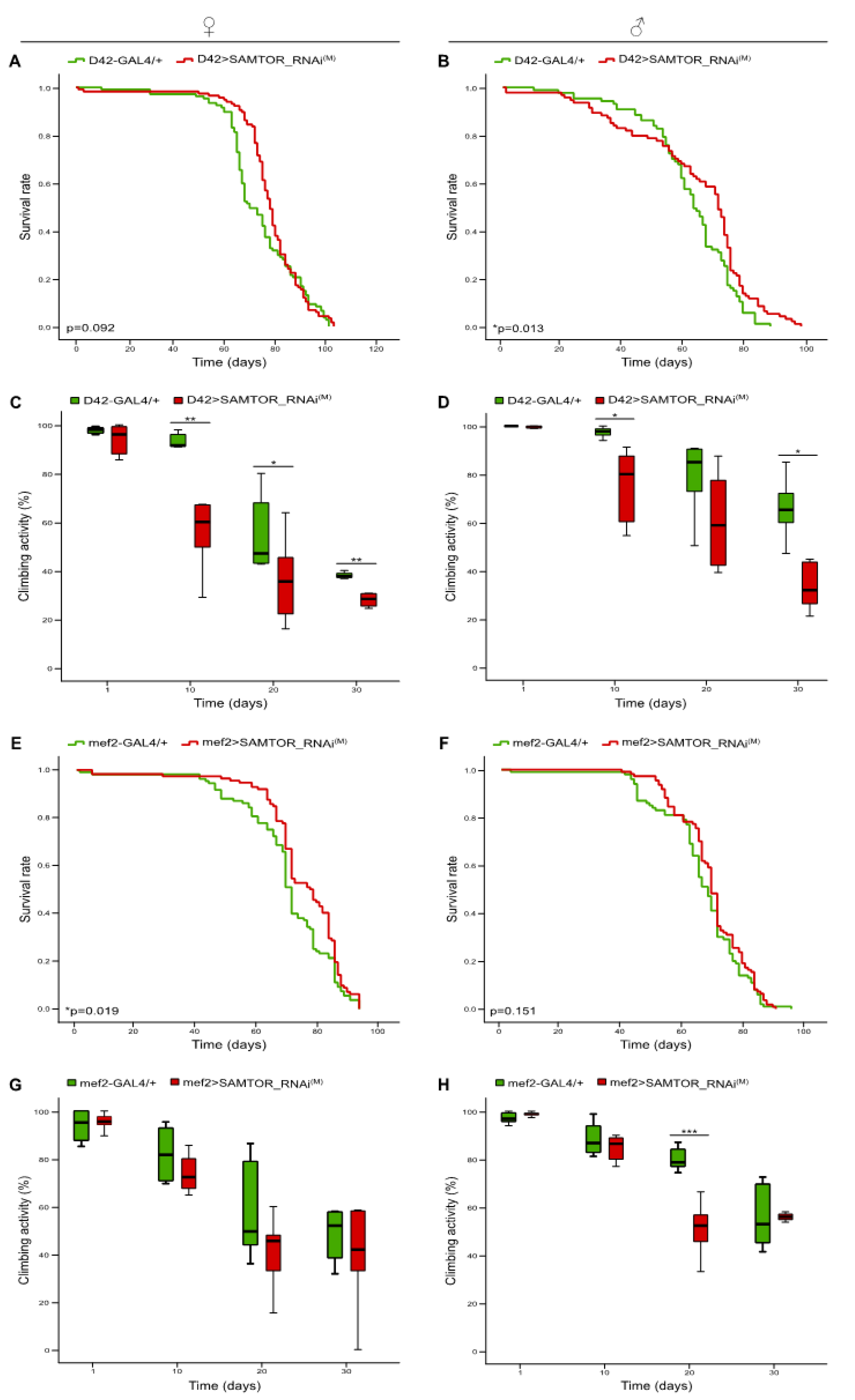 Preprints 72710 g003