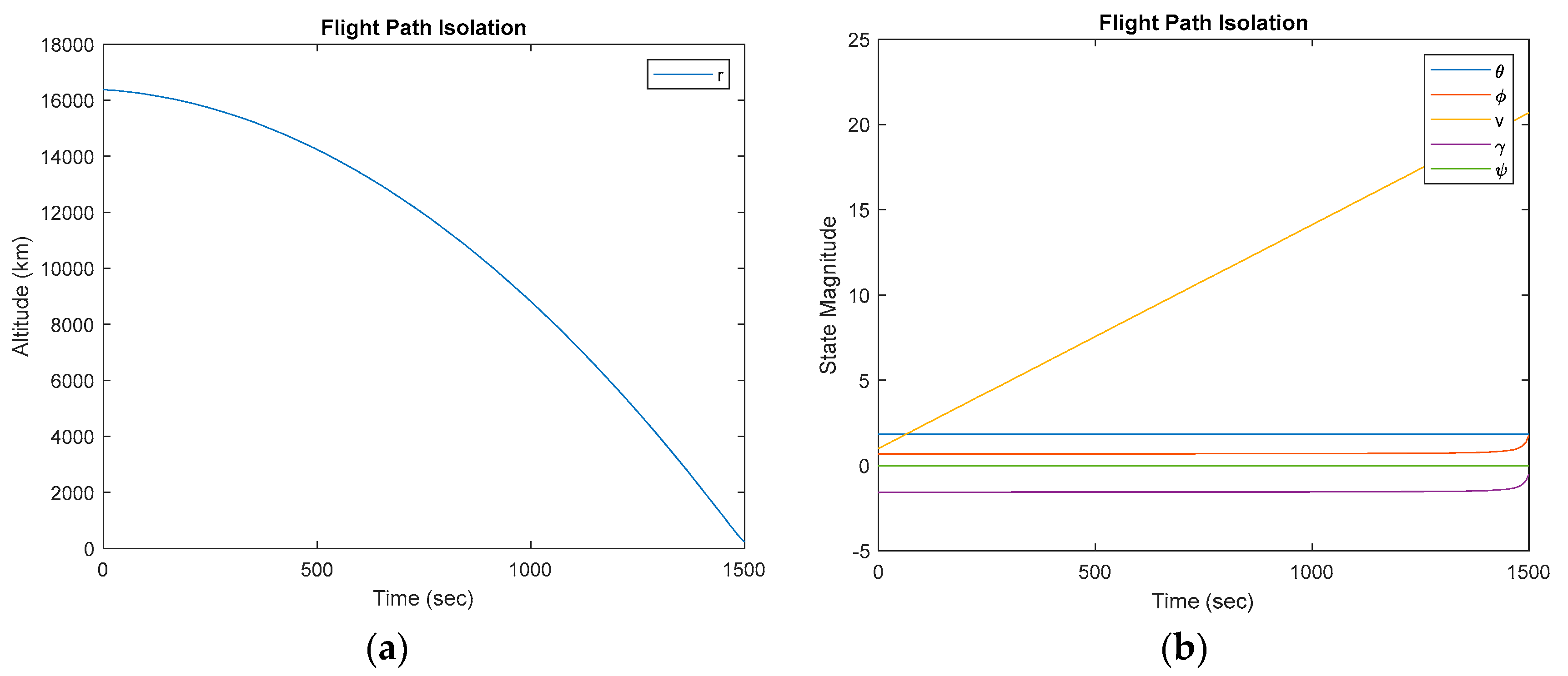 Preprints 92685 g004