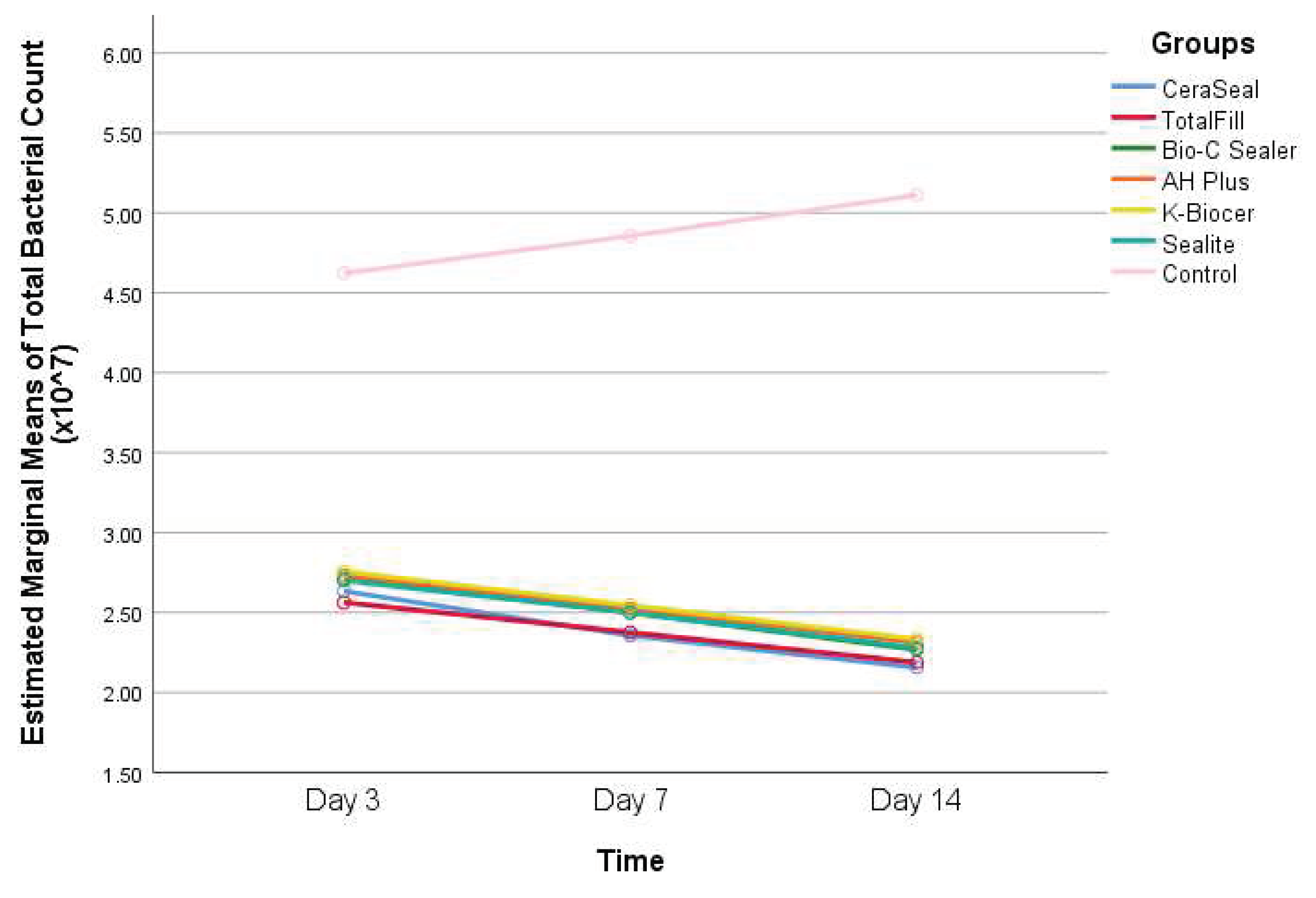 Preprints 71934 g001