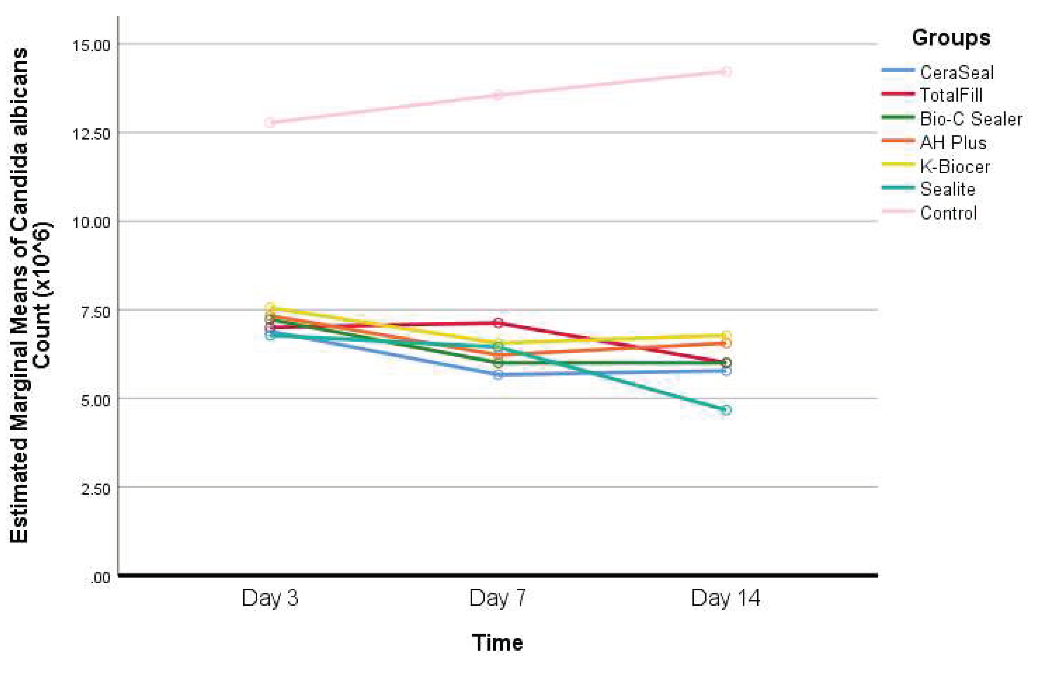 Preprints 71934 g002