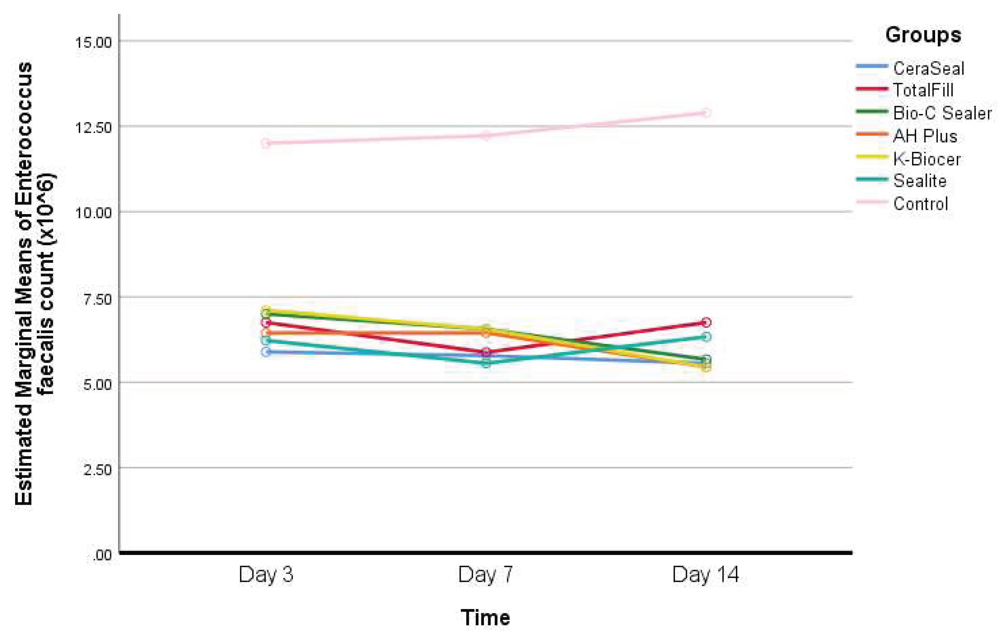 Preprints 71934 g003