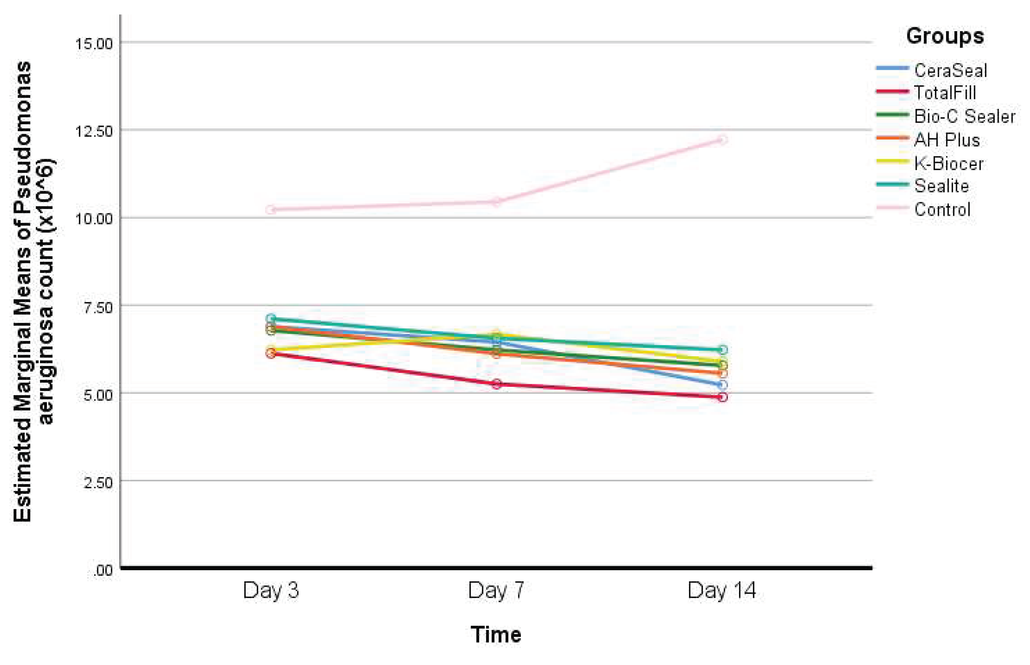 Preprints 71934 g004