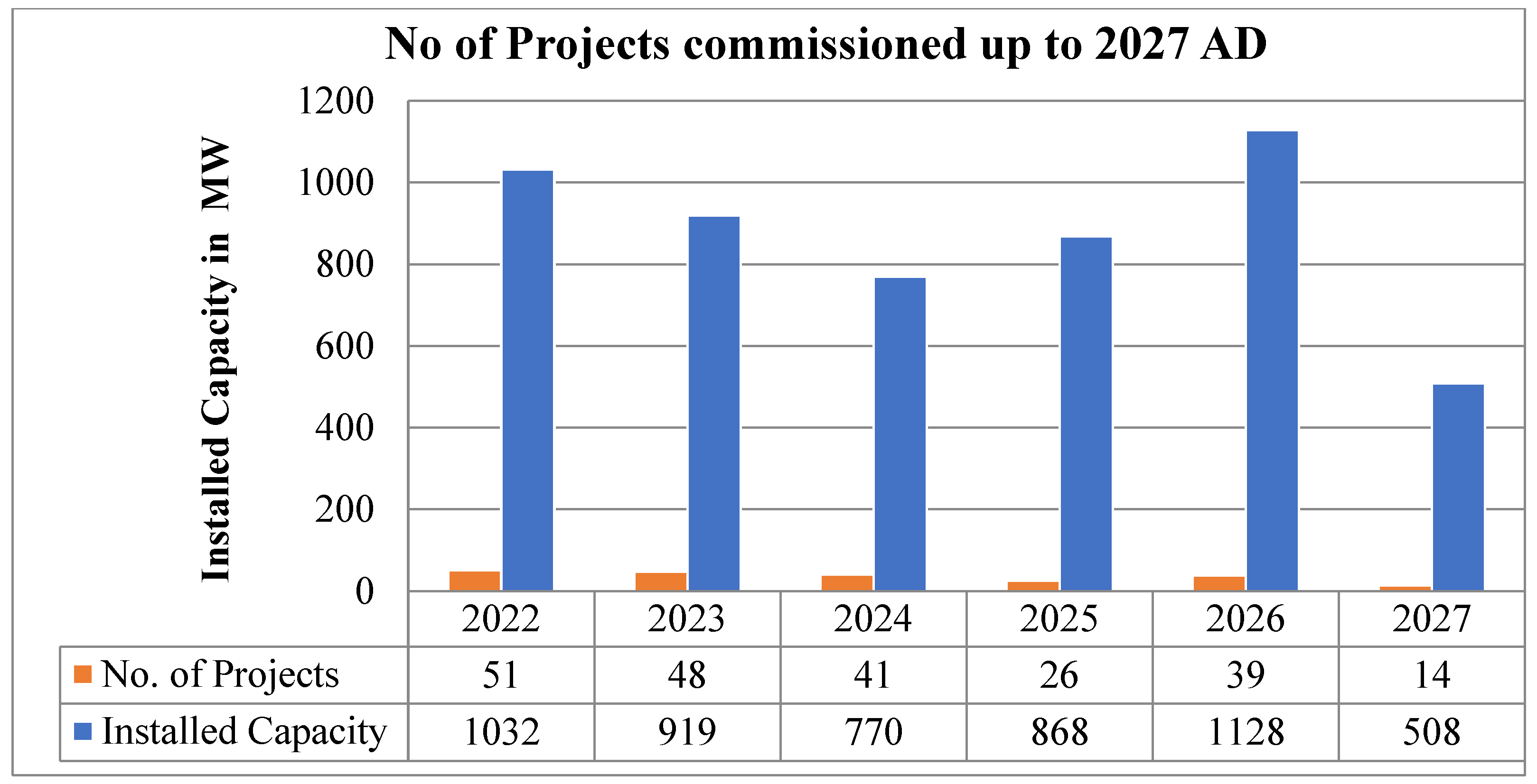 Preprints 97756 g001