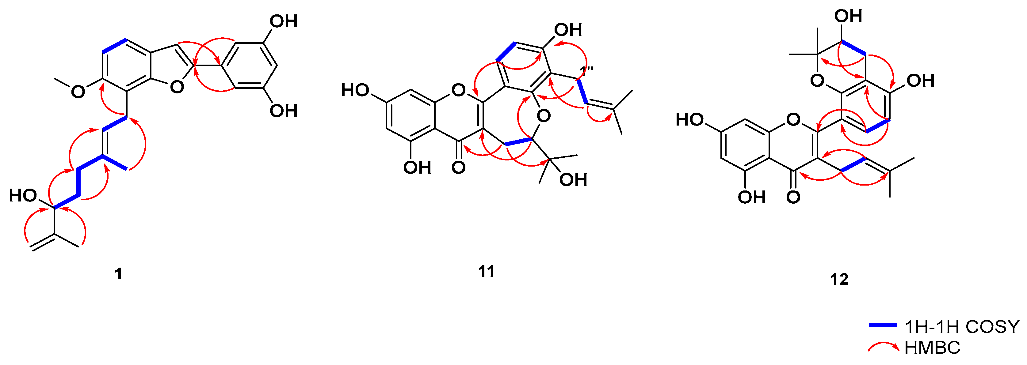 Preprints 90724 g002