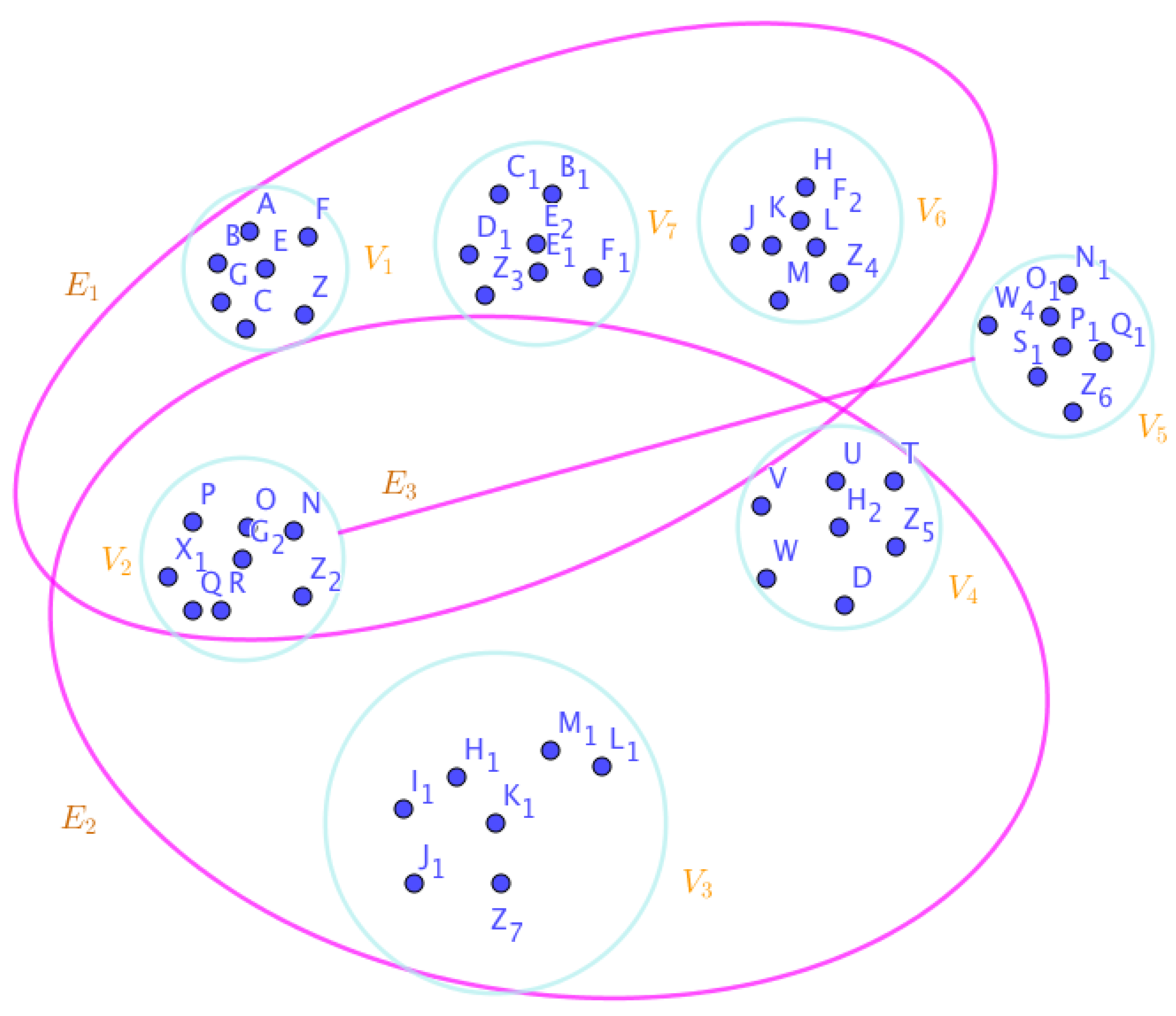 Preprints 98721 g008