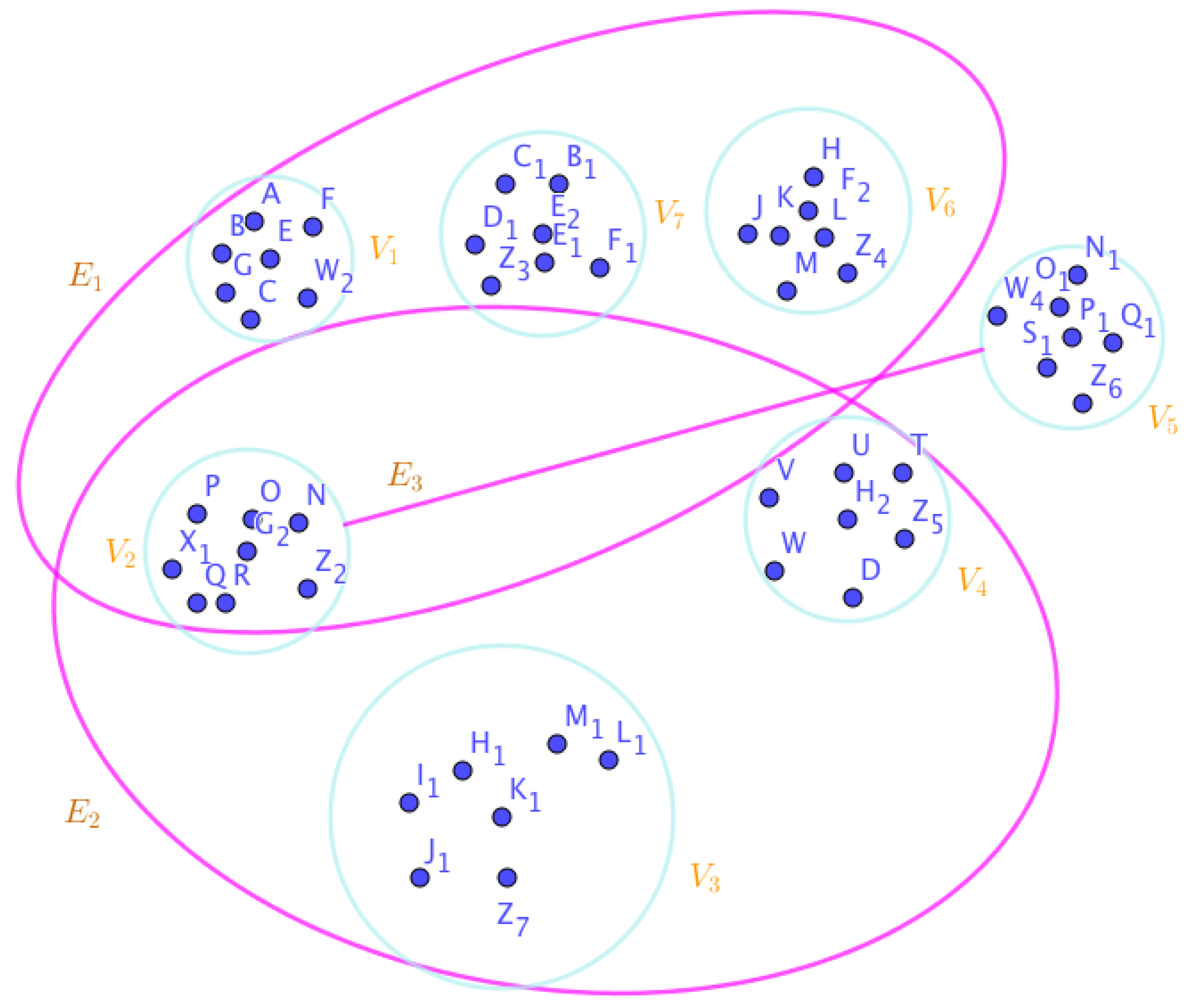 Preprints 98721 g009