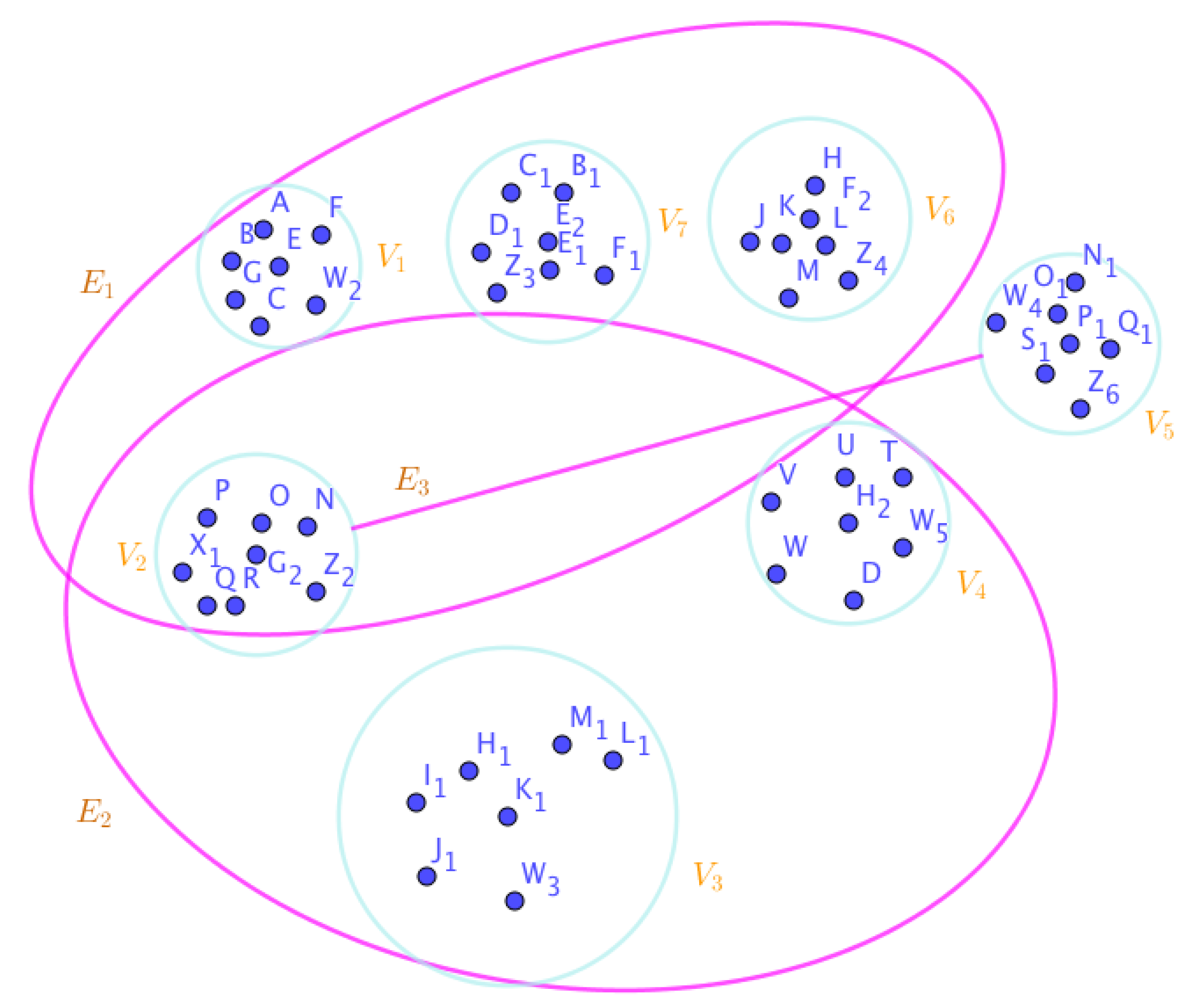 Preprints 98721 g011