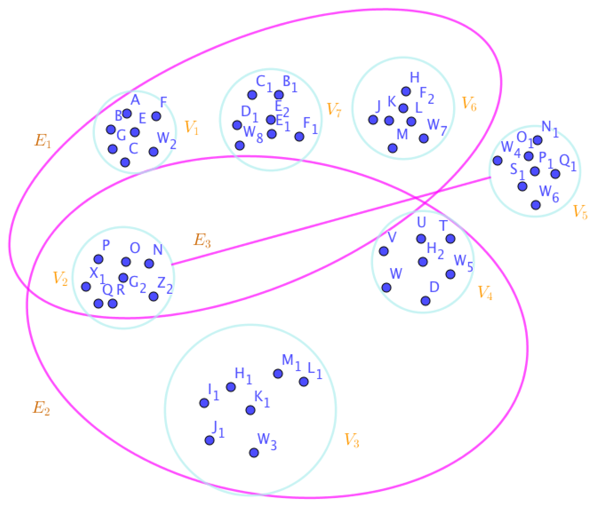 Preprints 98721 g014