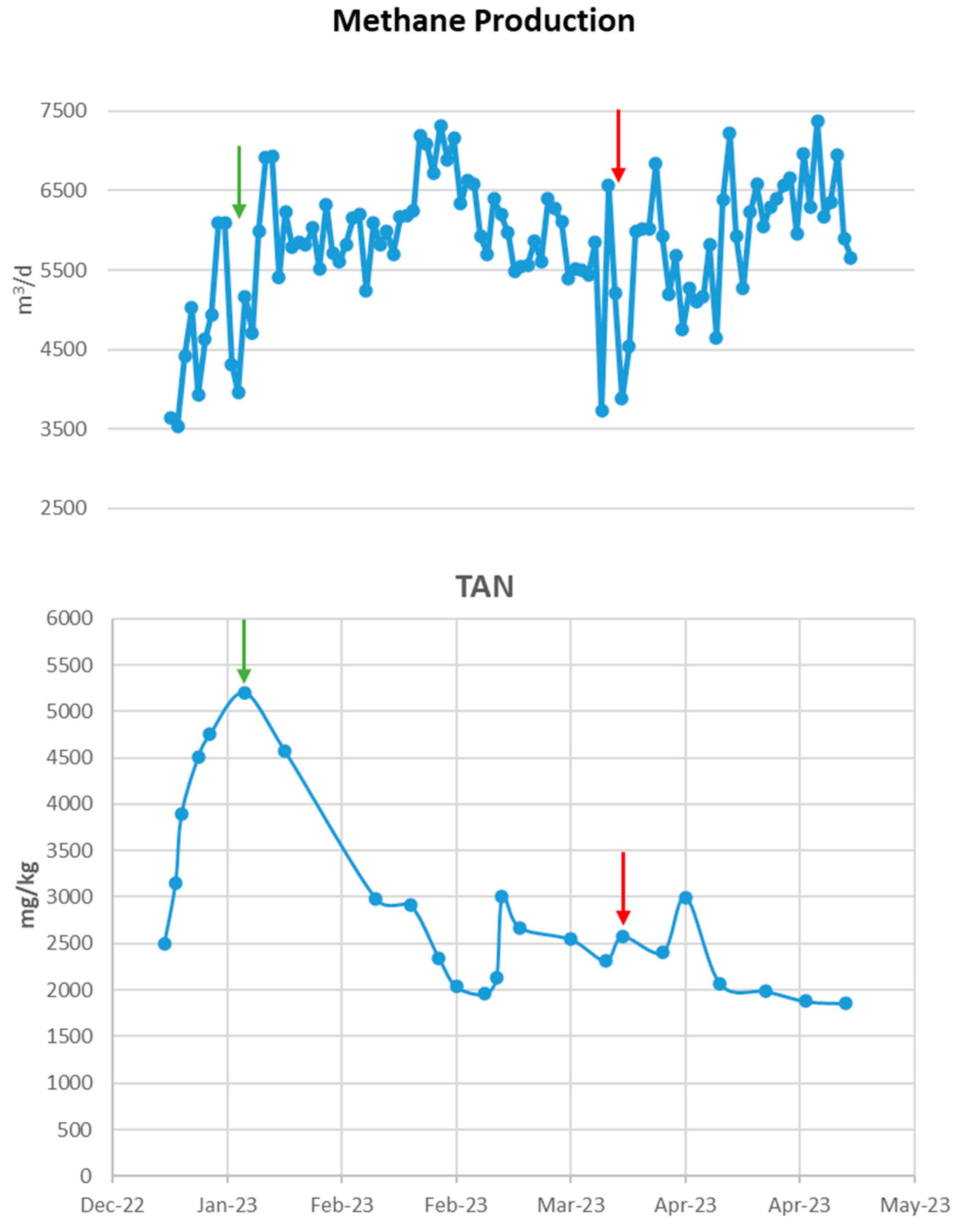 Preprints 75224 g002