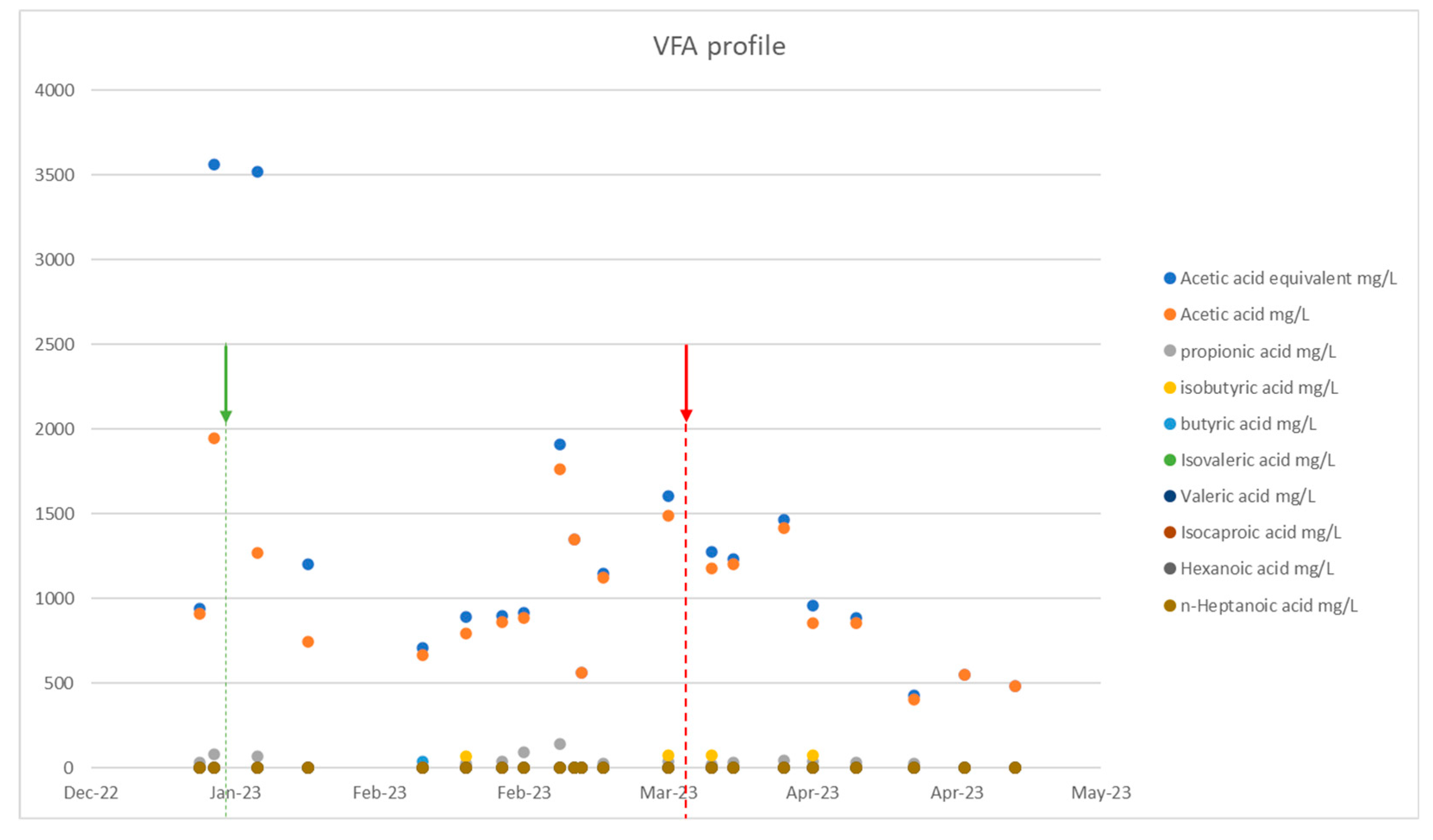 Preprints 75224 g003