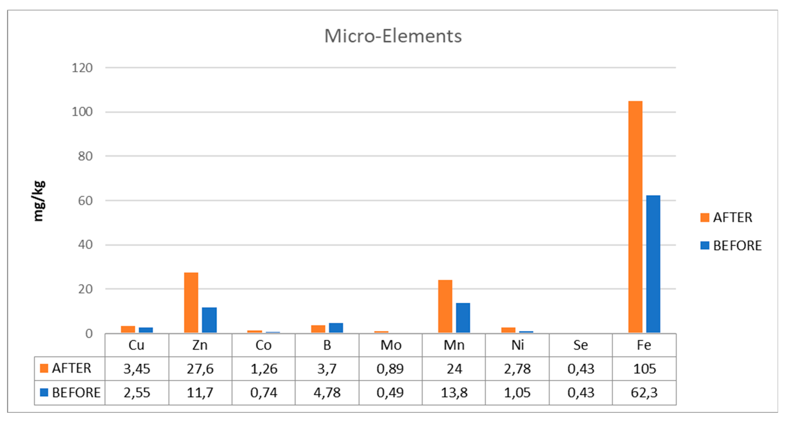 Preprints 75224 g004