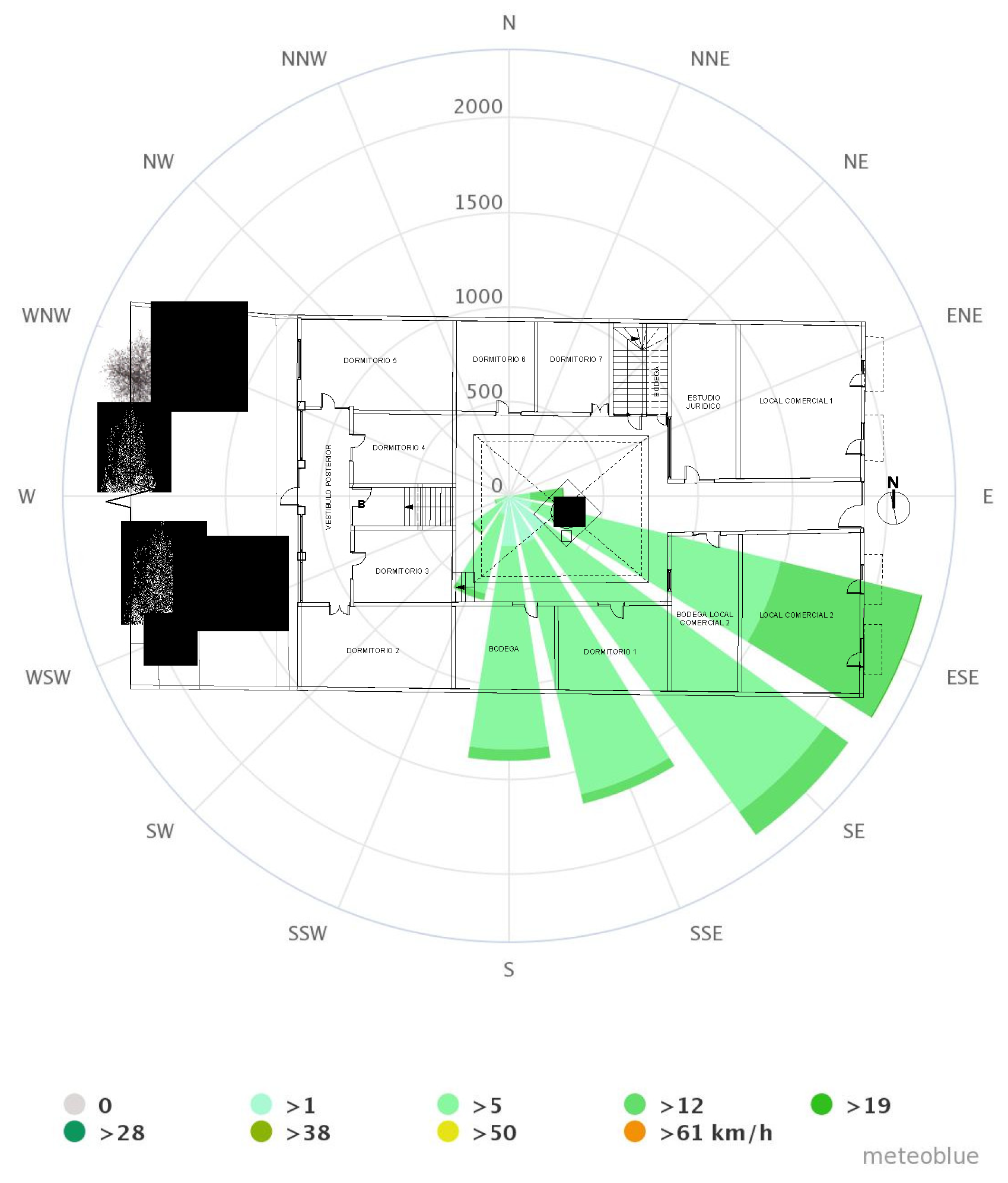 Preprints 76029 g002