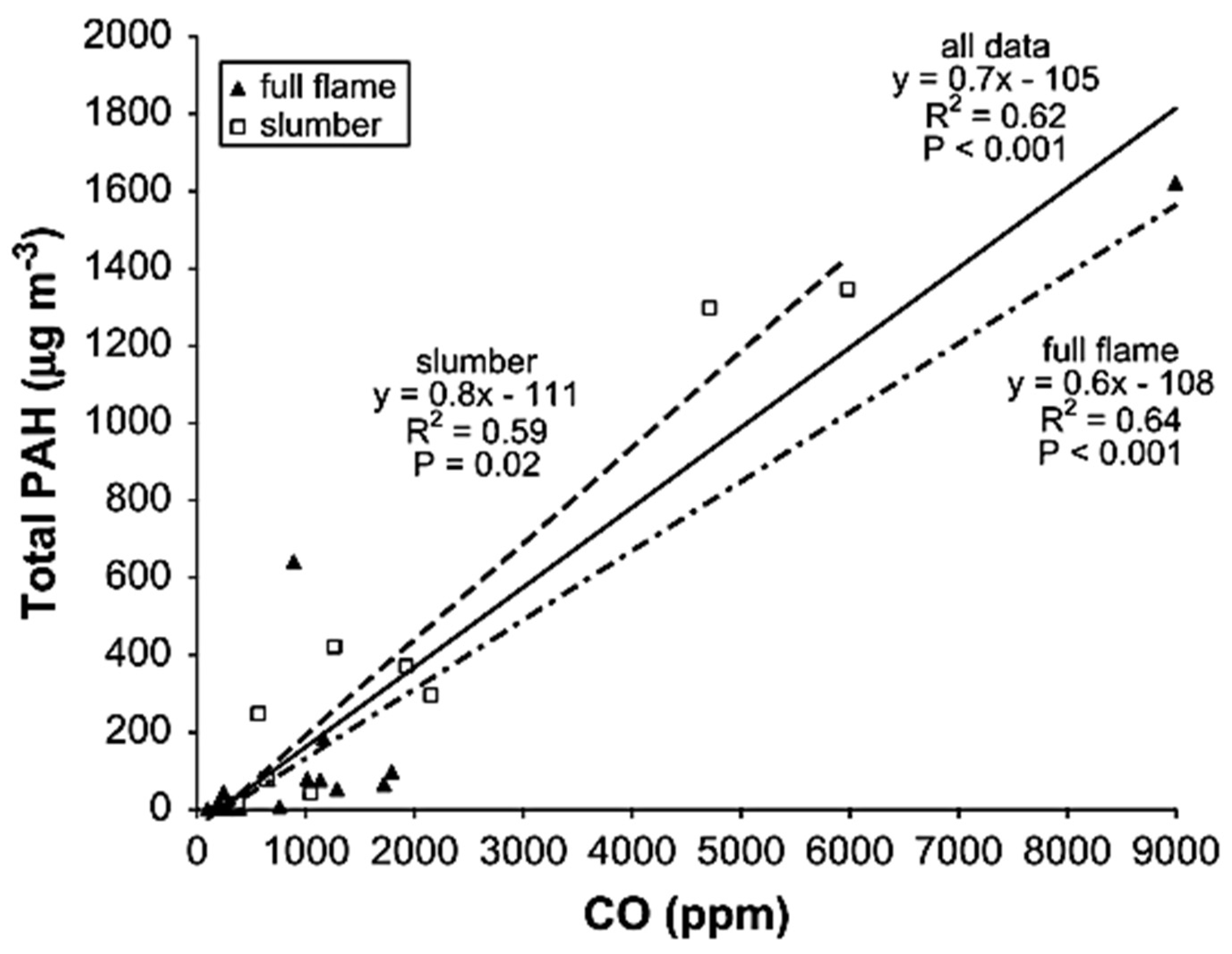 Preprints 87109 g009