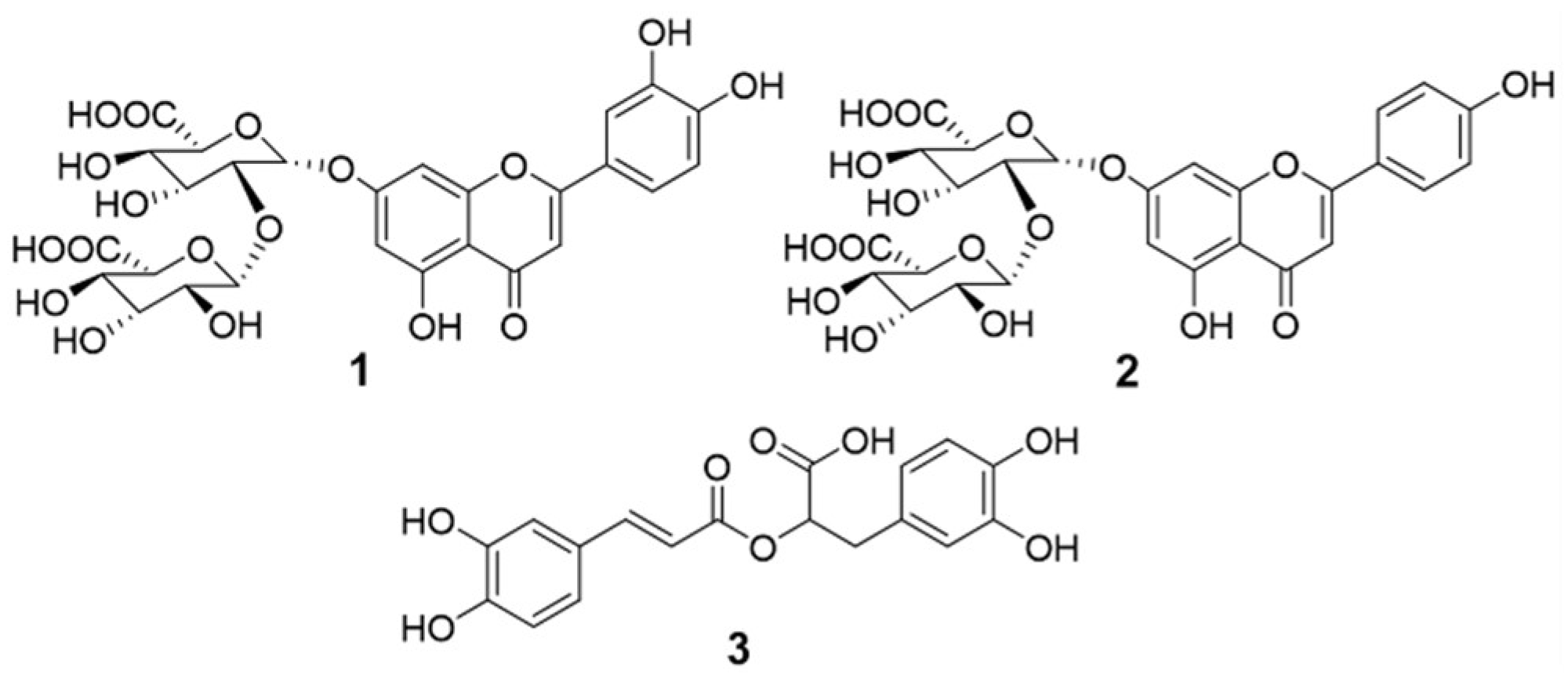 Preprints 89742 g001