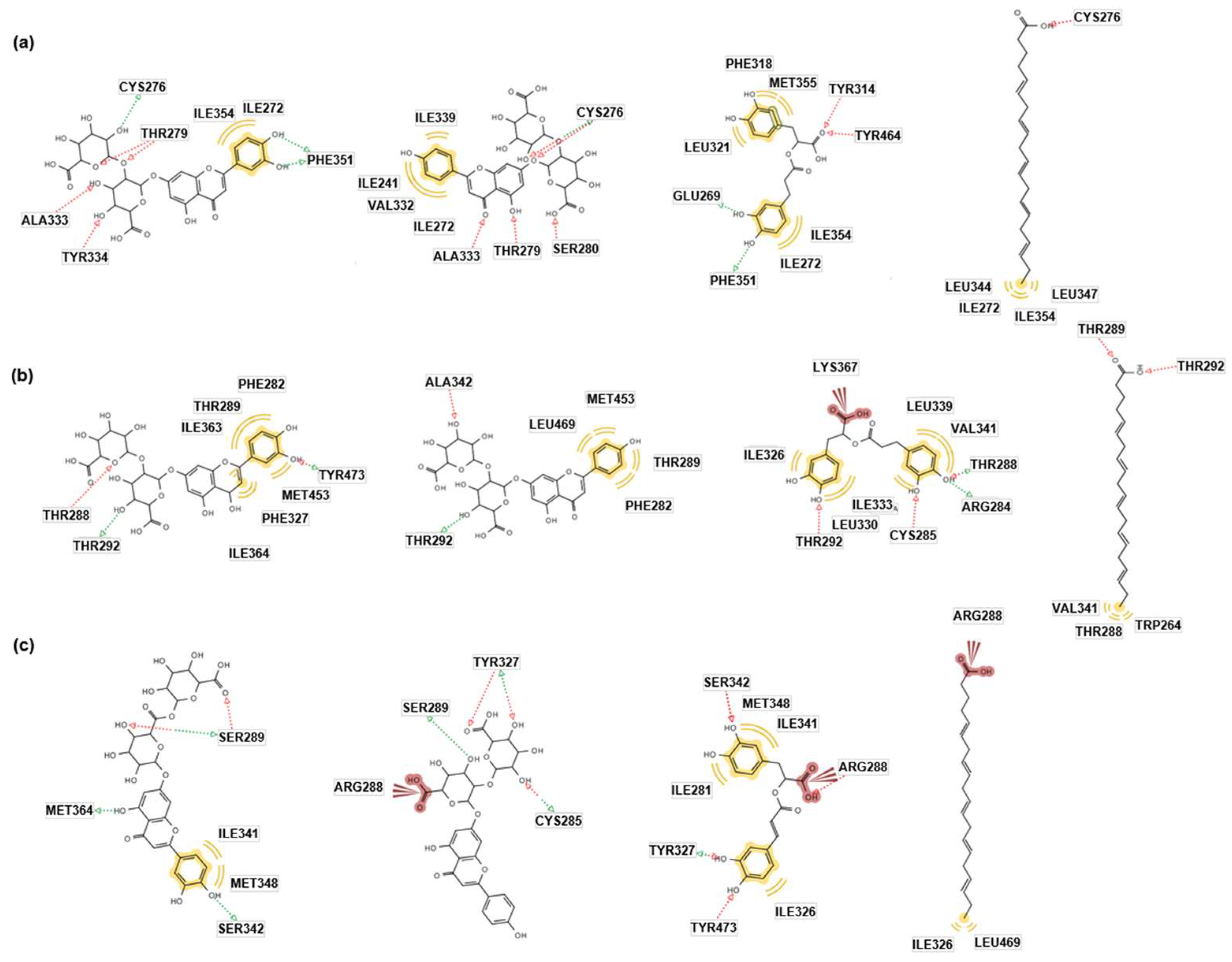 Preprints 89742 g002