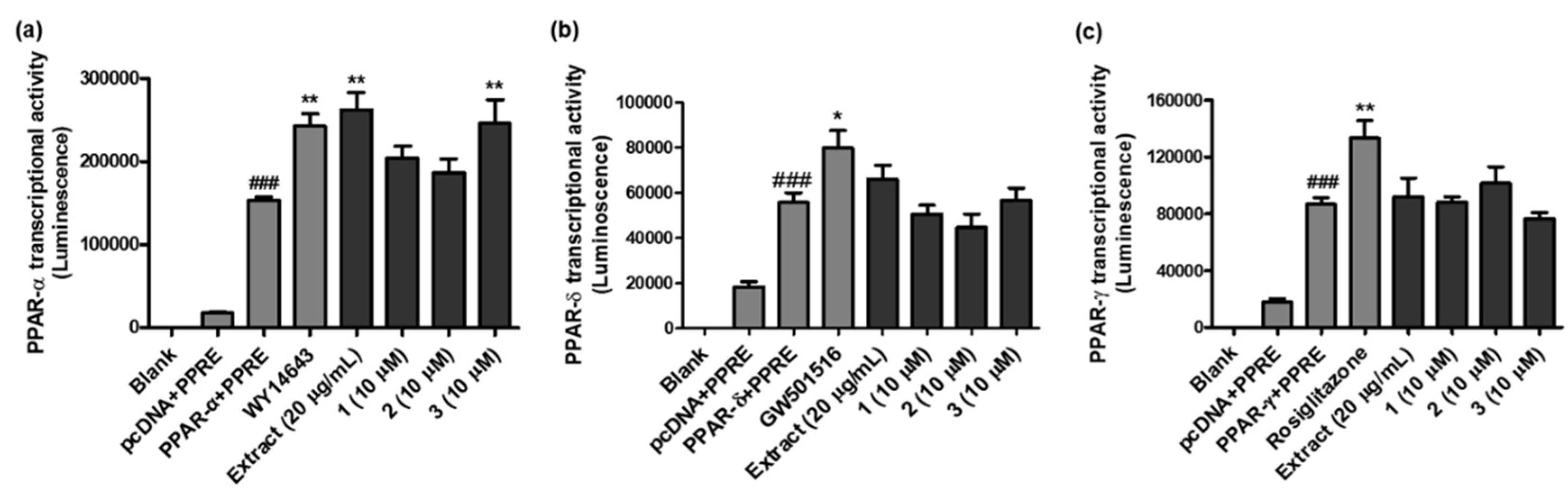 Preprints 89742 g004