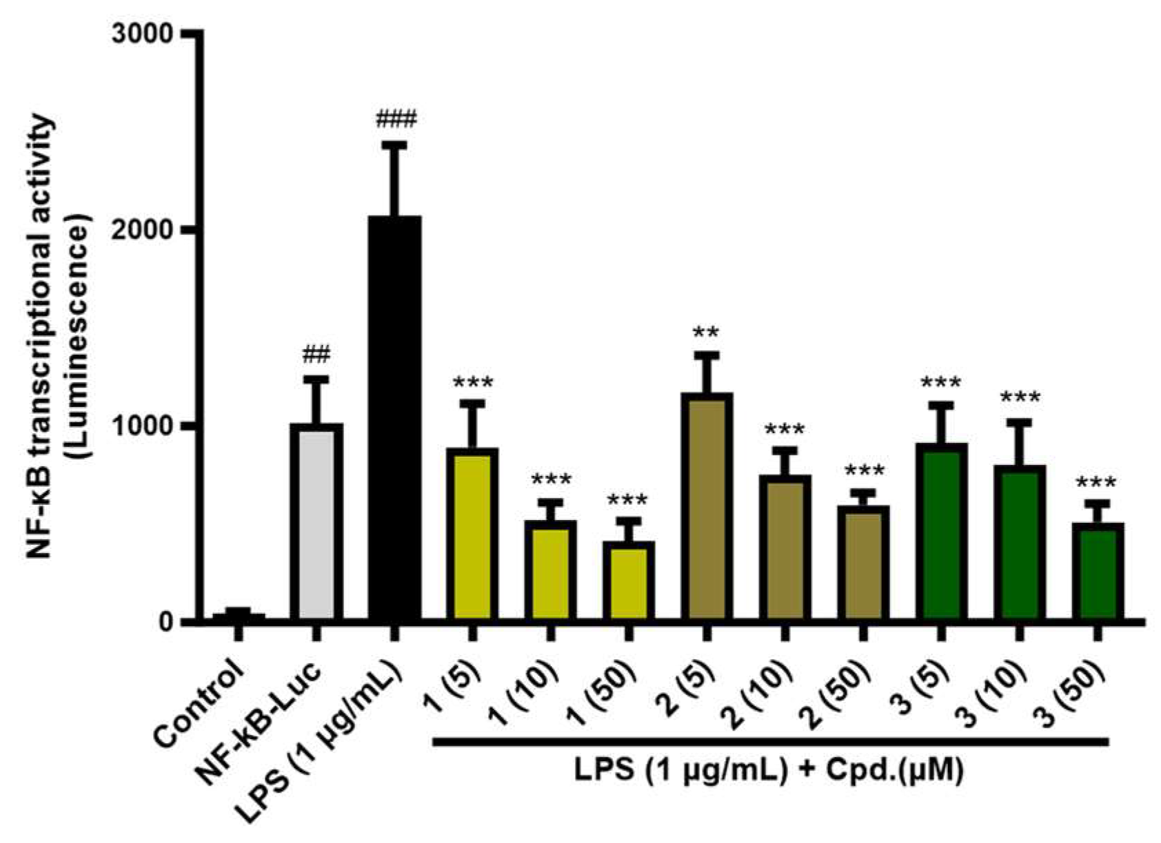 Preprints 89742 g005