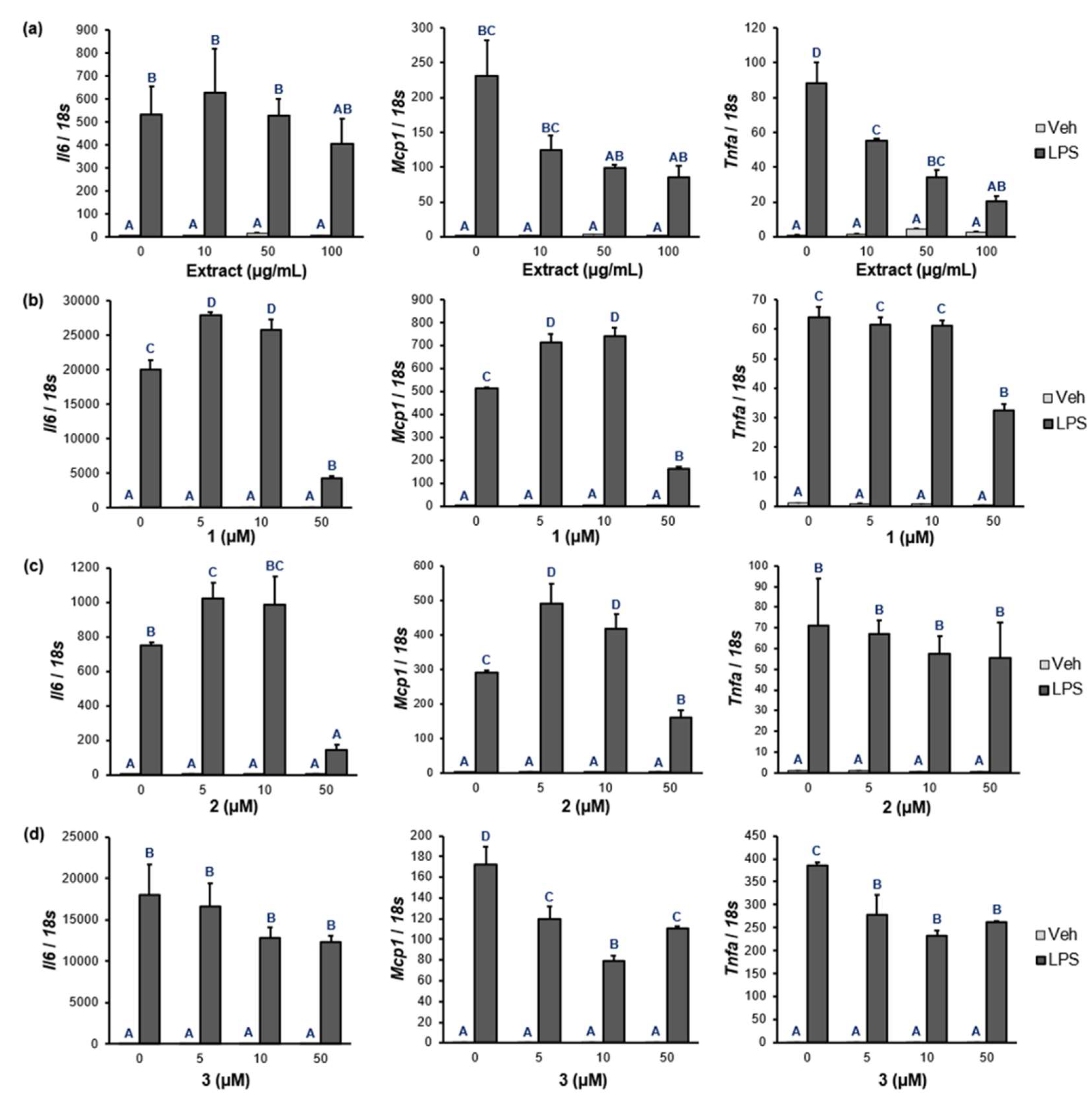 Preprints 89742 g006