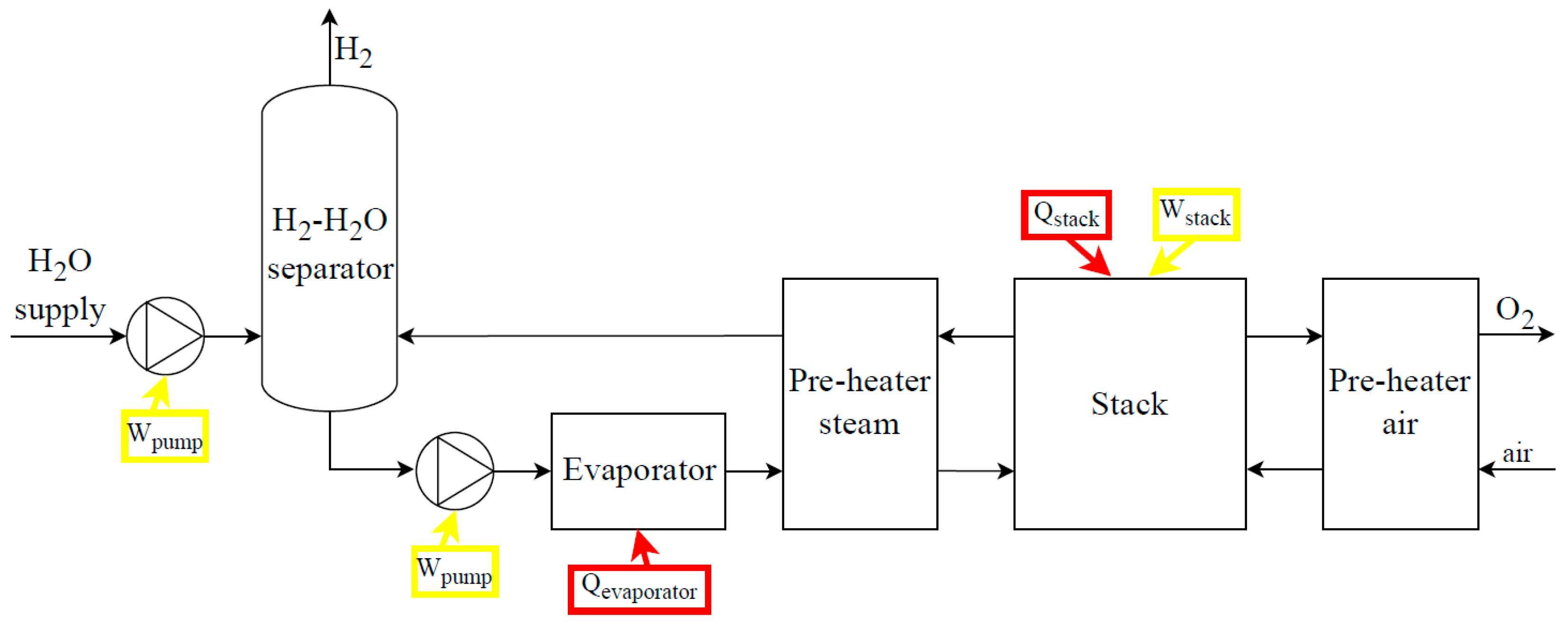 Preprints 89397 g009