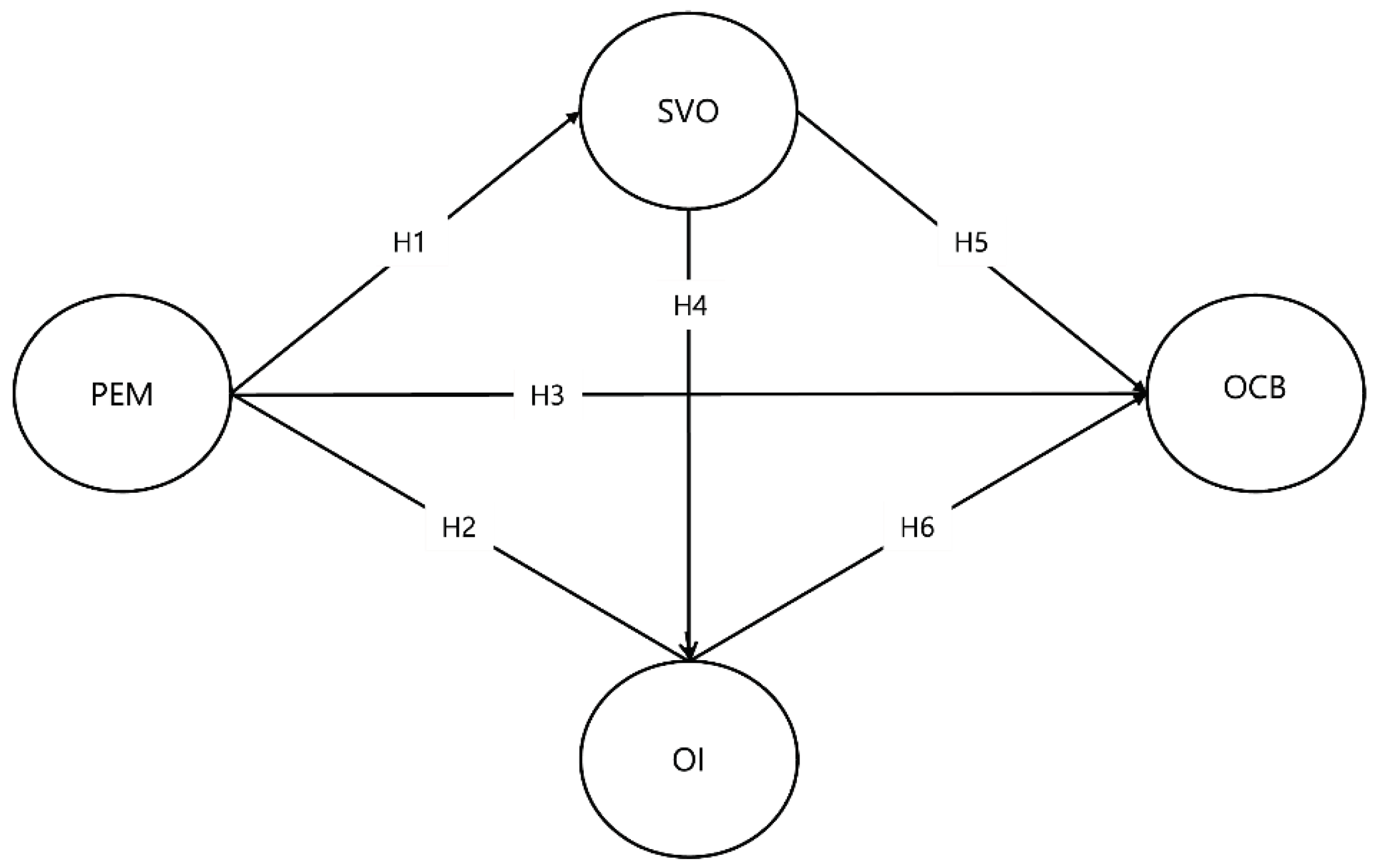 Preprints 89887 g001