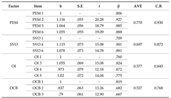 Preprints 89887 i001