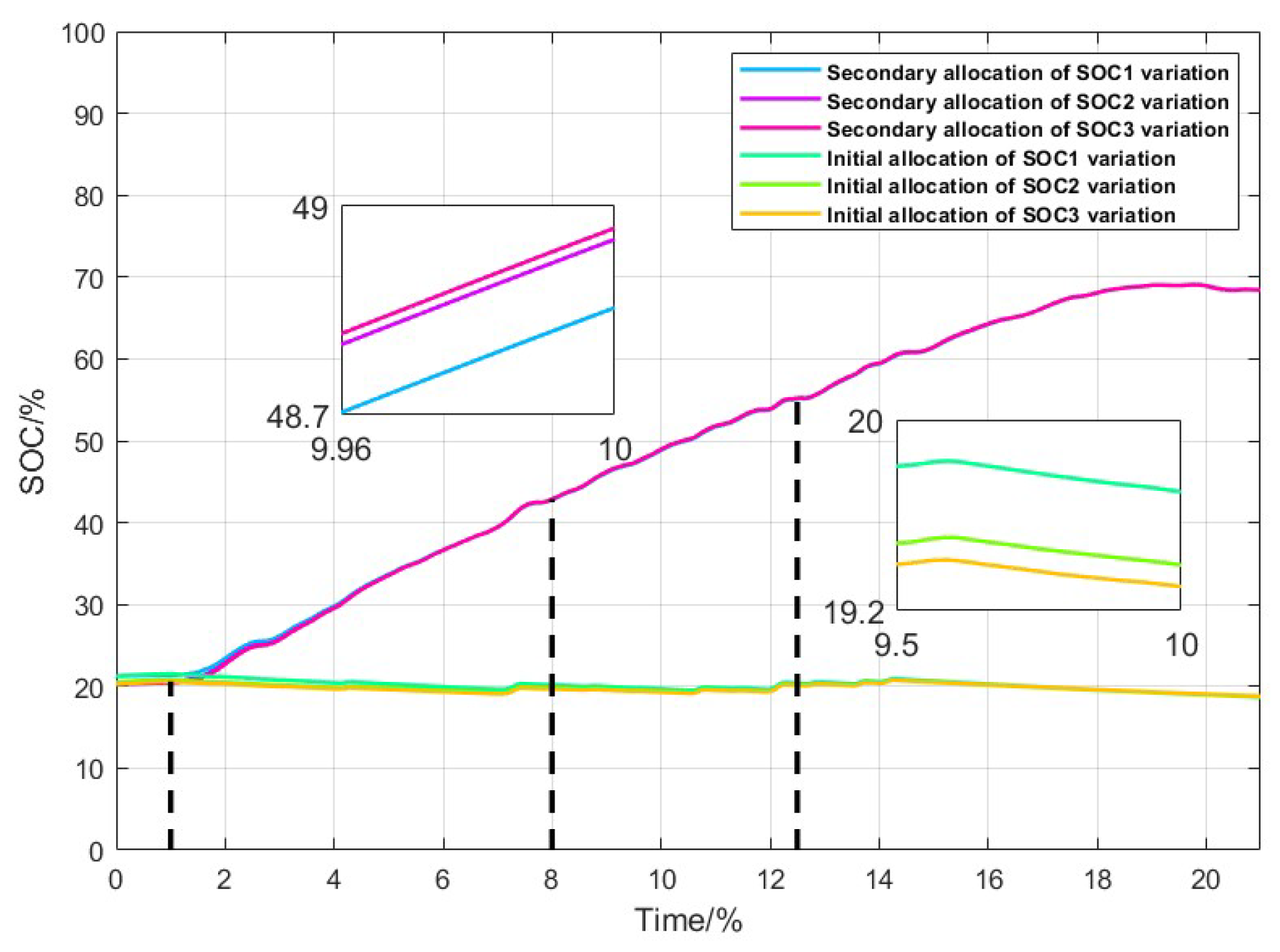 Preprints 121342 g014