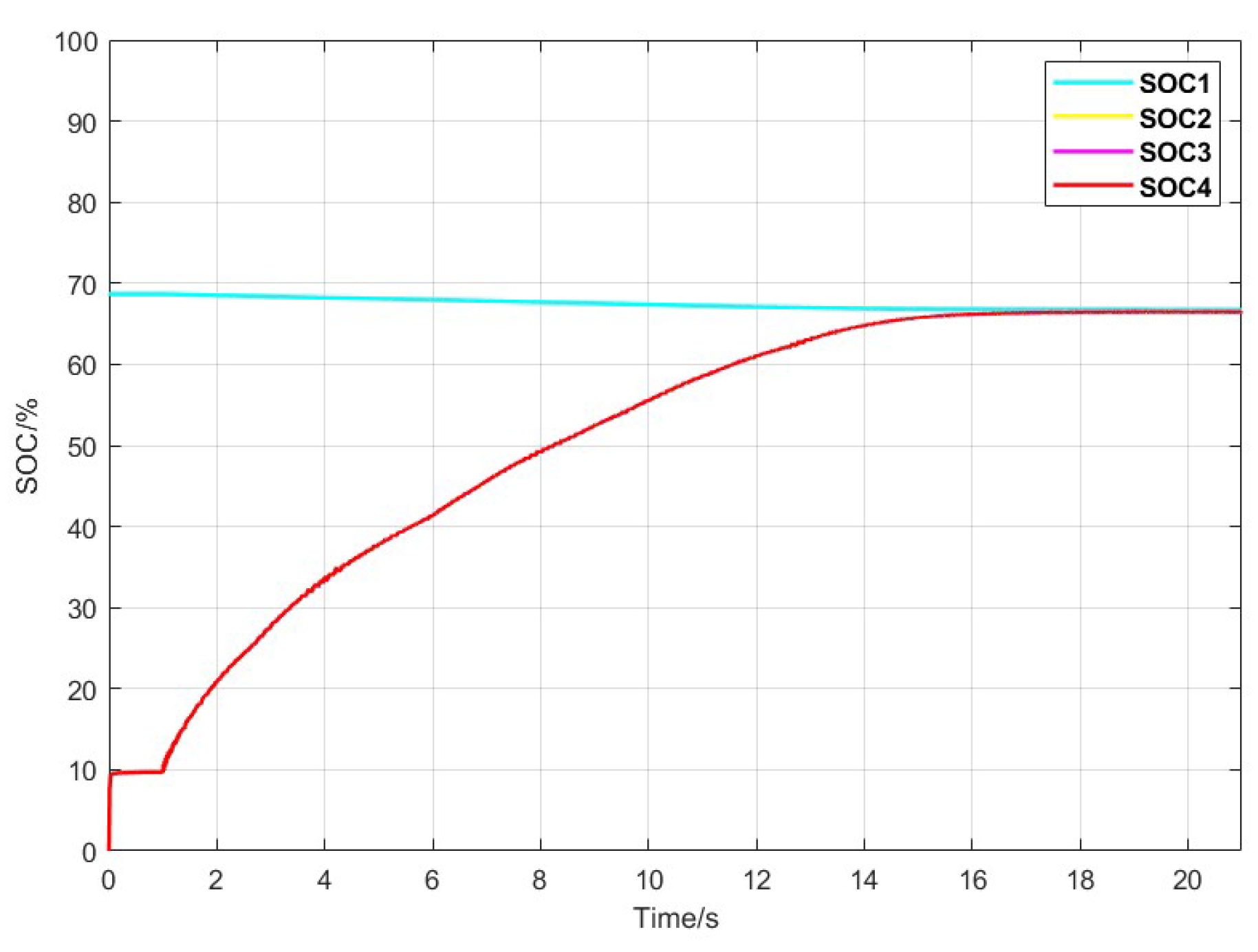 Preprints 121342 g015