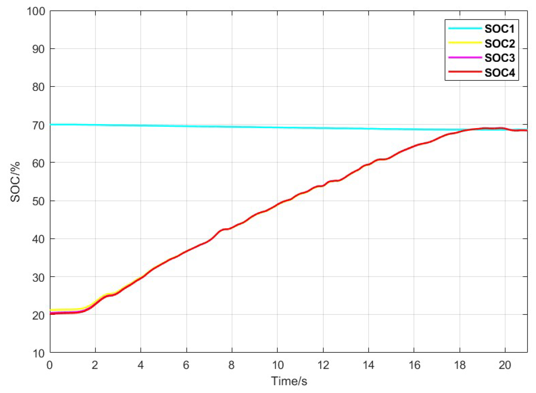 Preprints 121342 g016