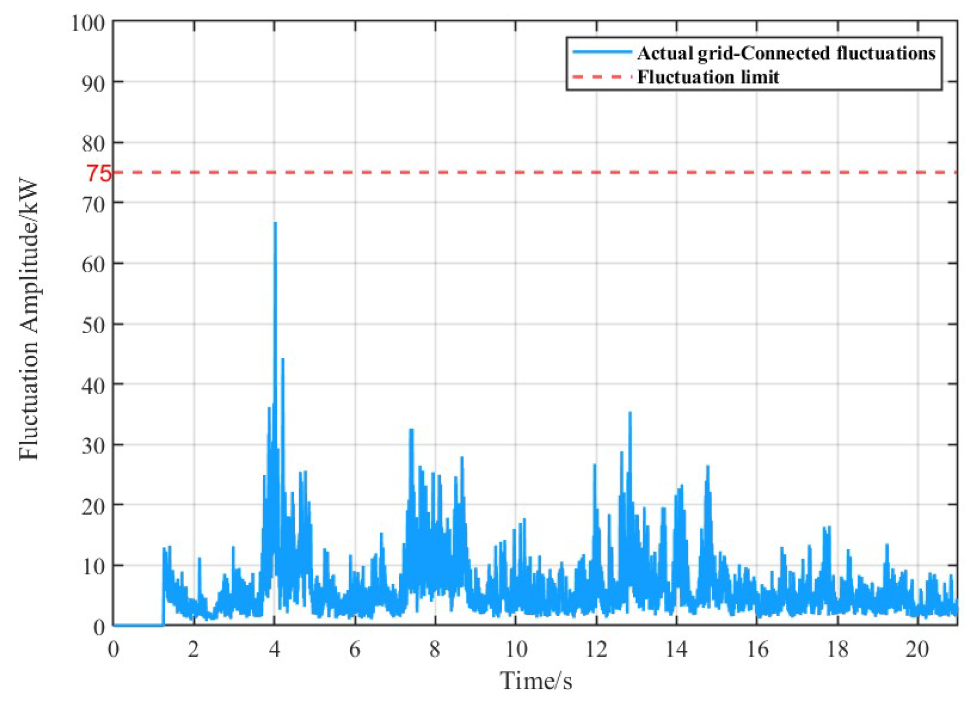 Preprints 121342 g018