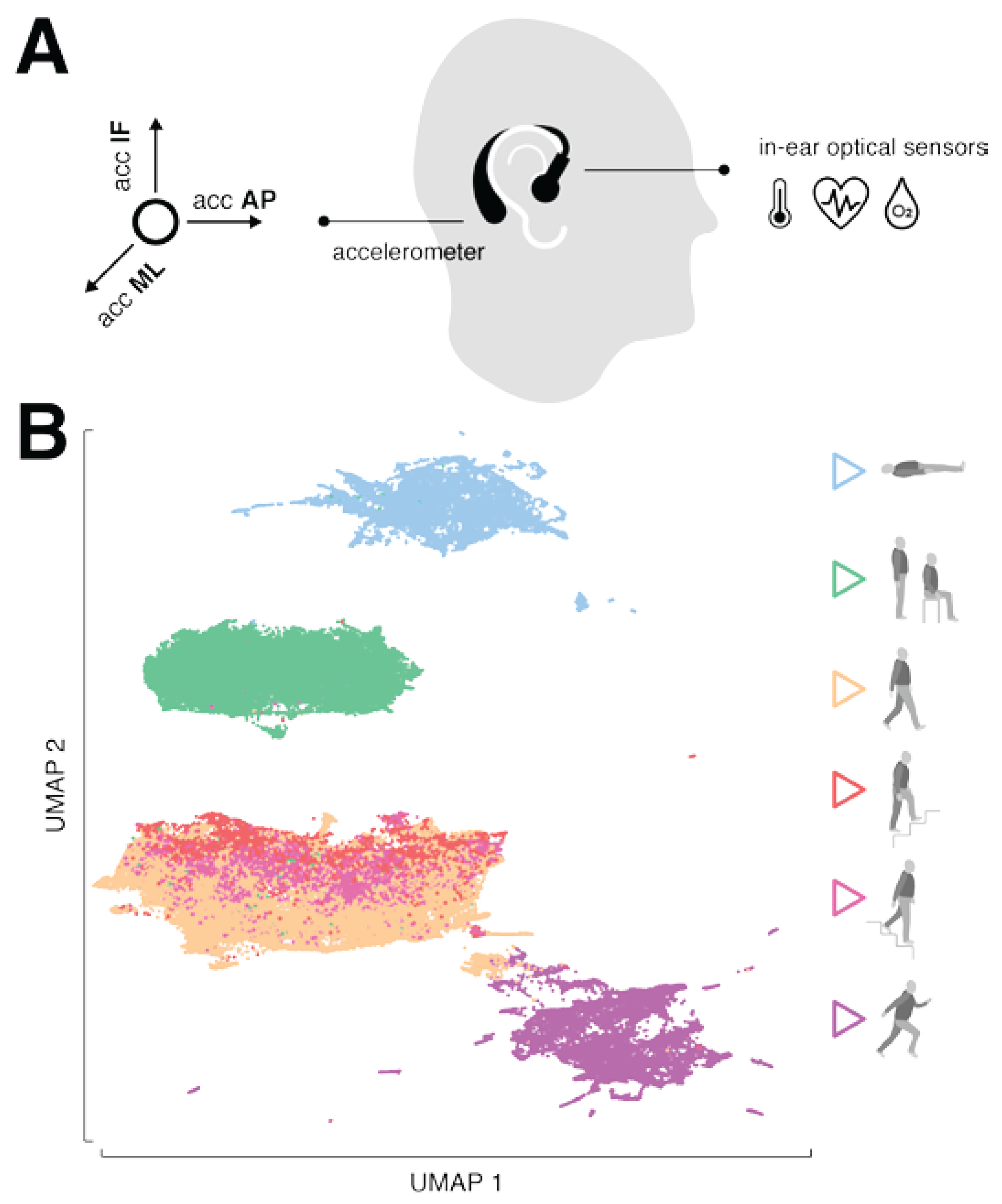 Preprints 102970 g001