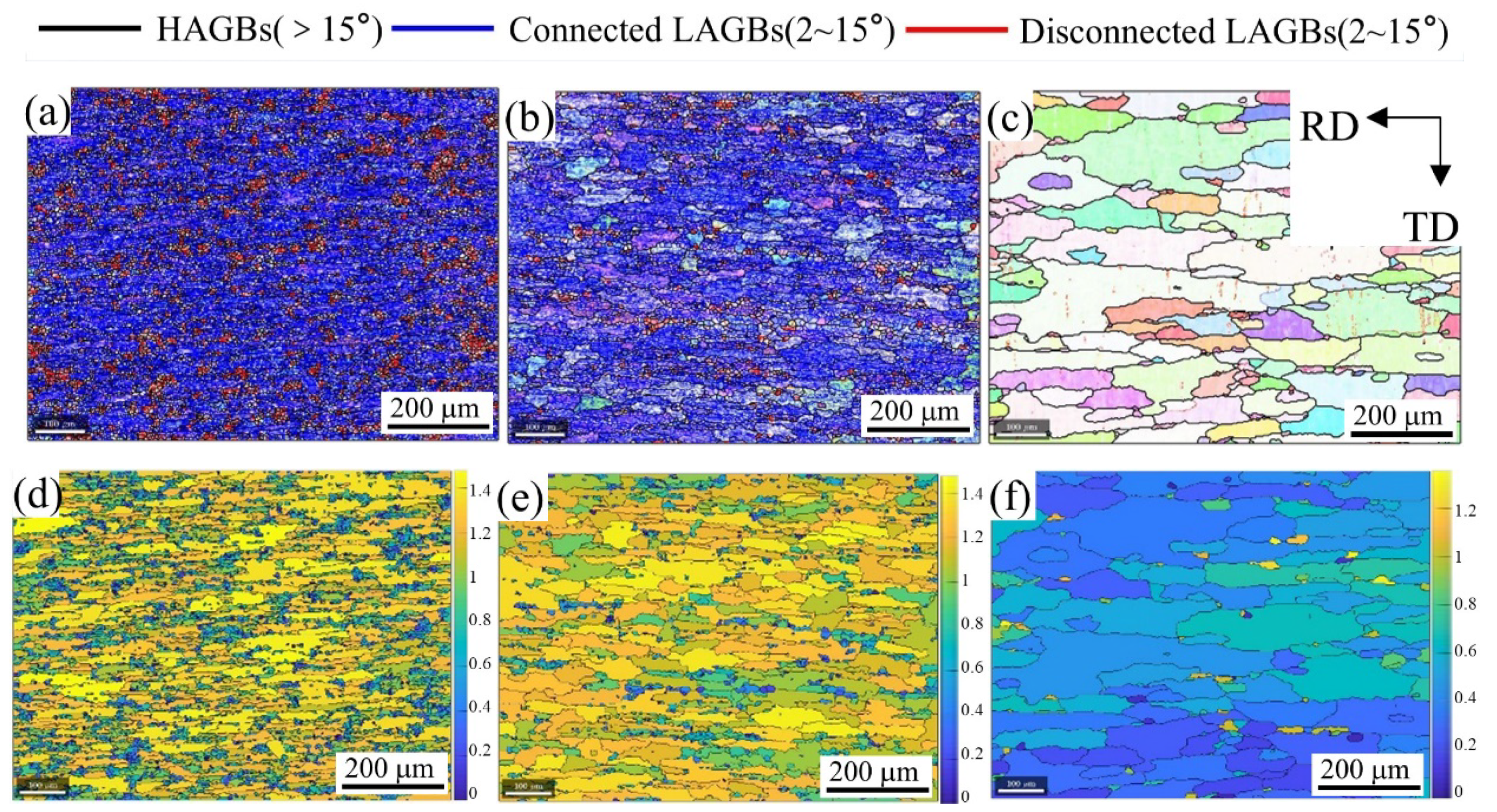 Preprints 69134 g005