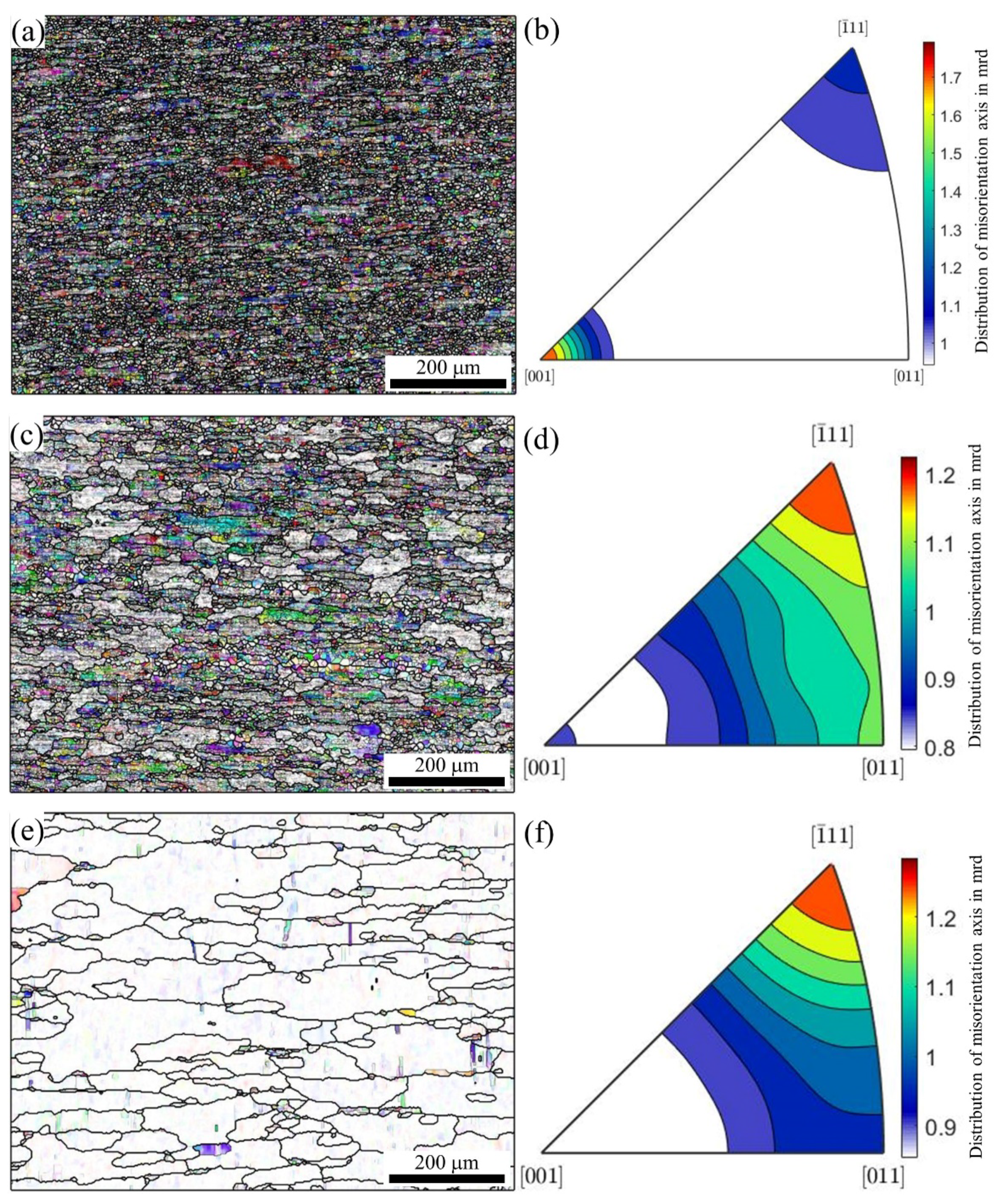 Preprints 69134 g009