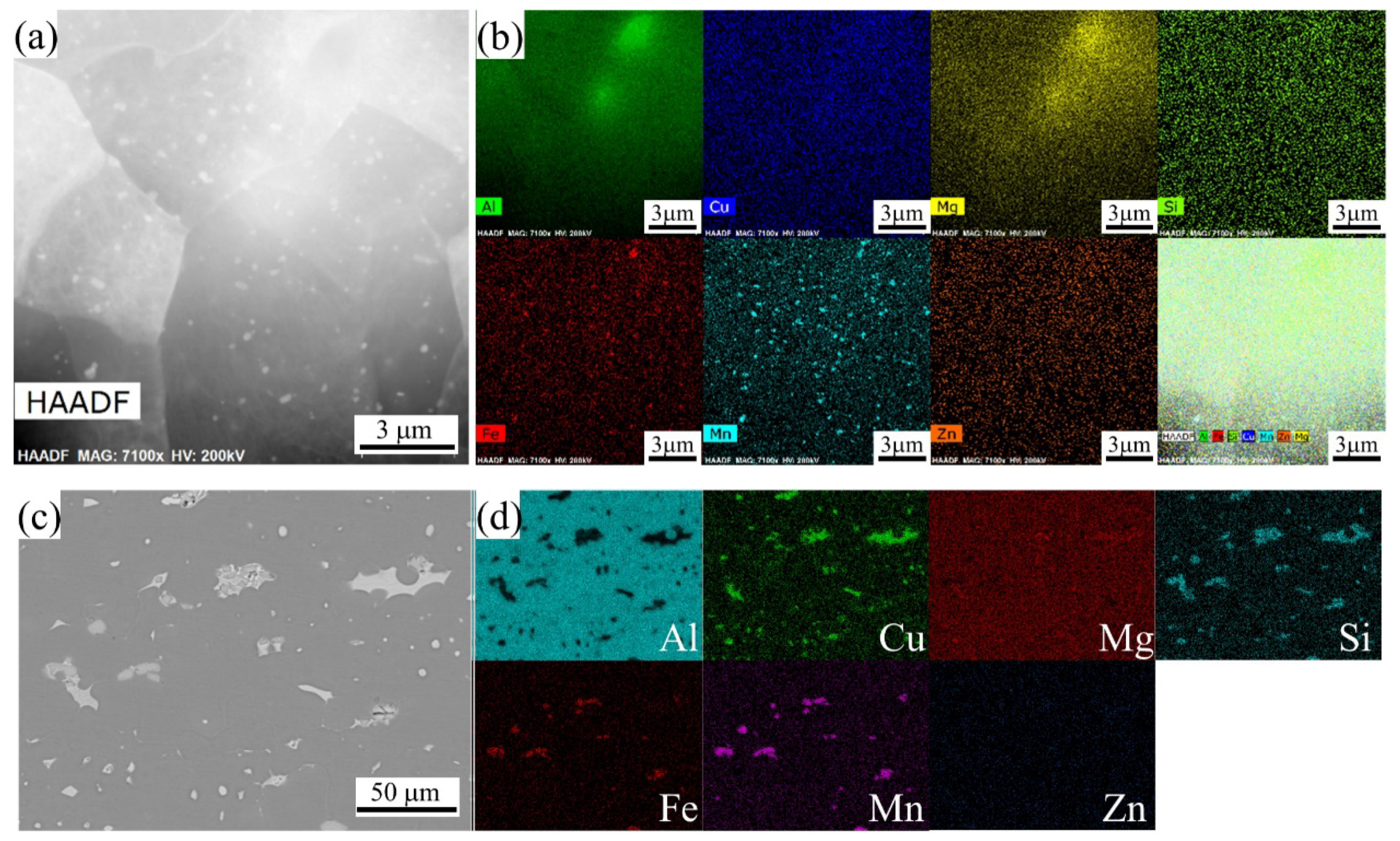 Preprints 69134 g011