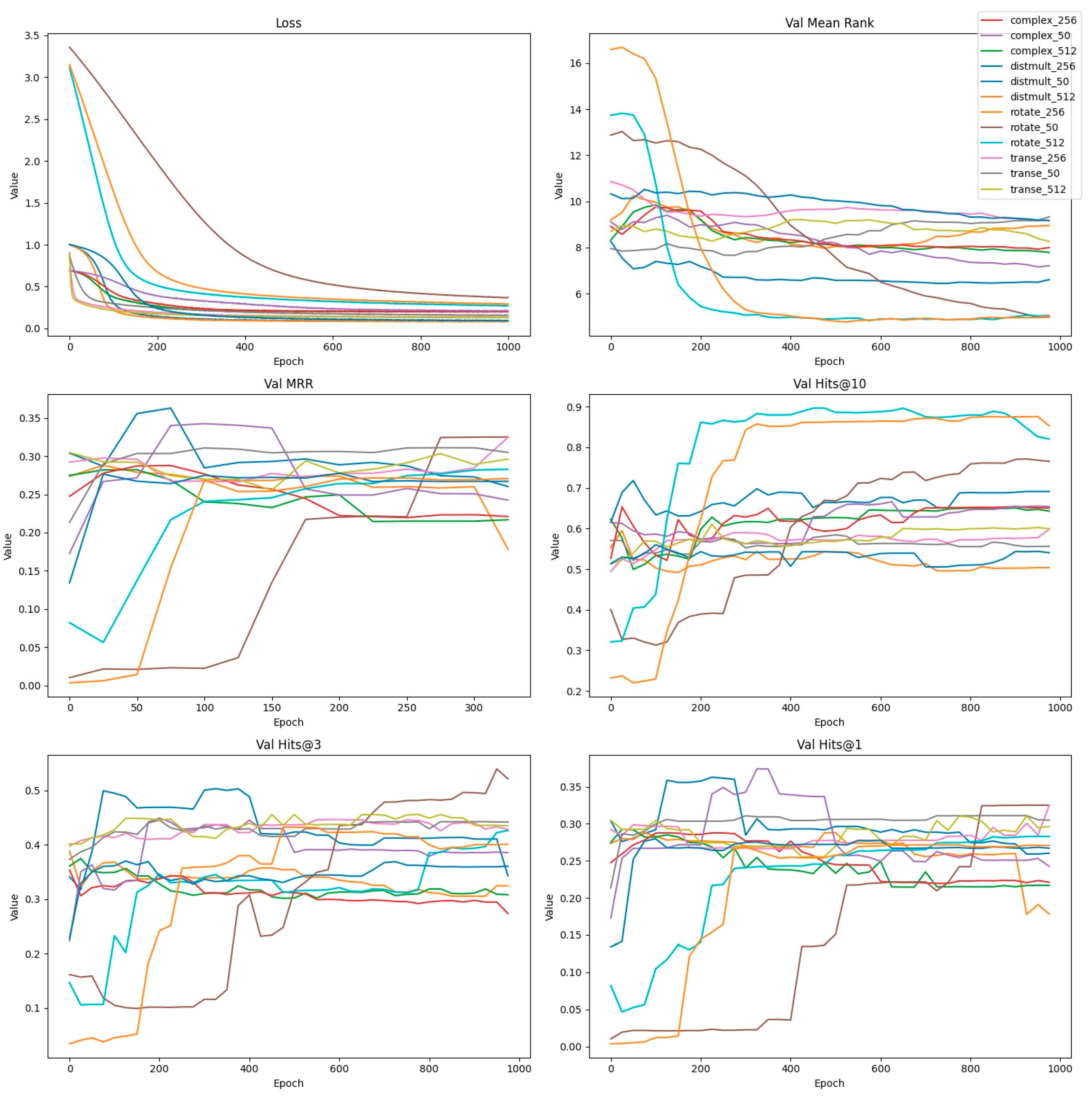 Preprints 103000 g008