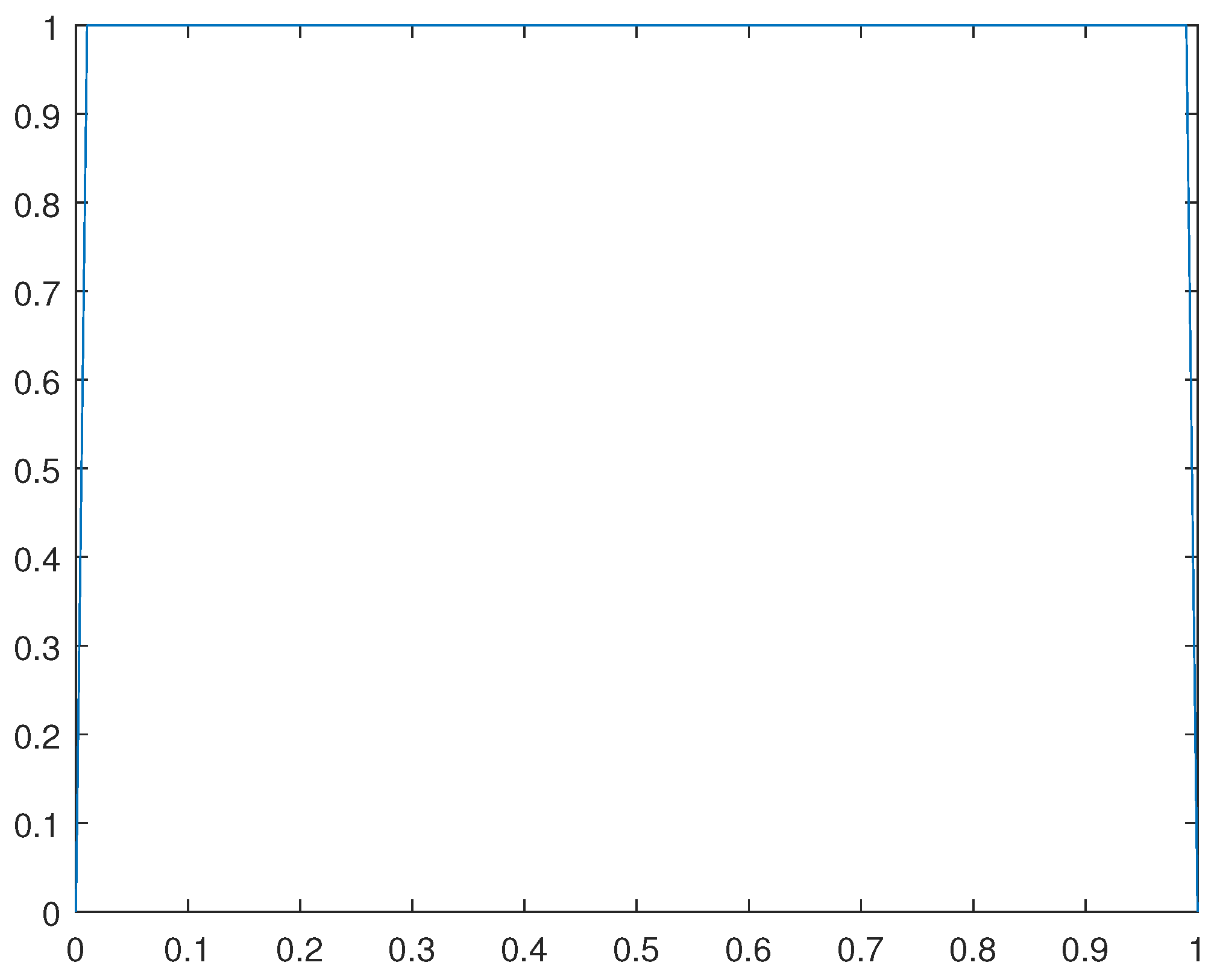 Preprints 97250 g018