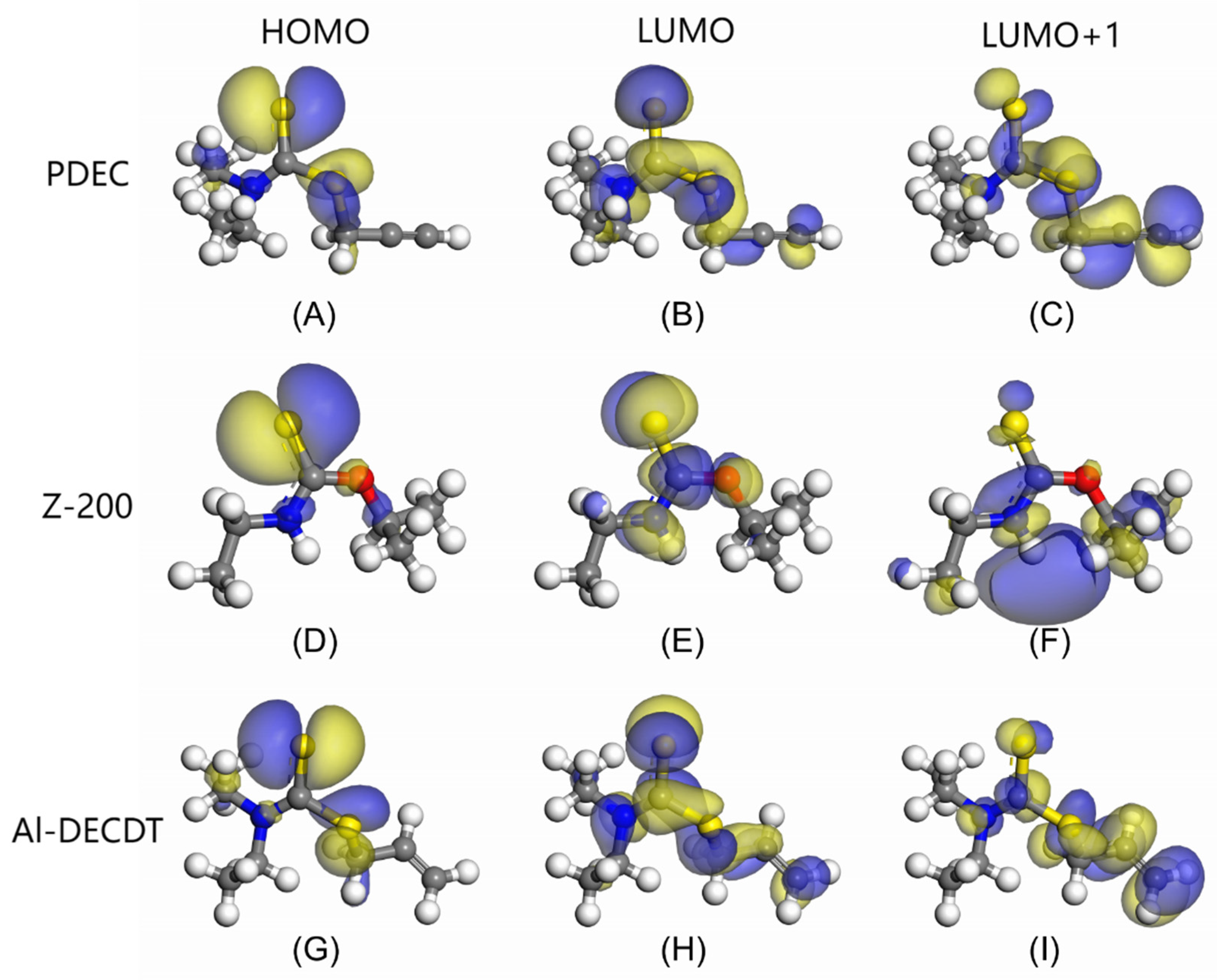 Preprints 96798 g003