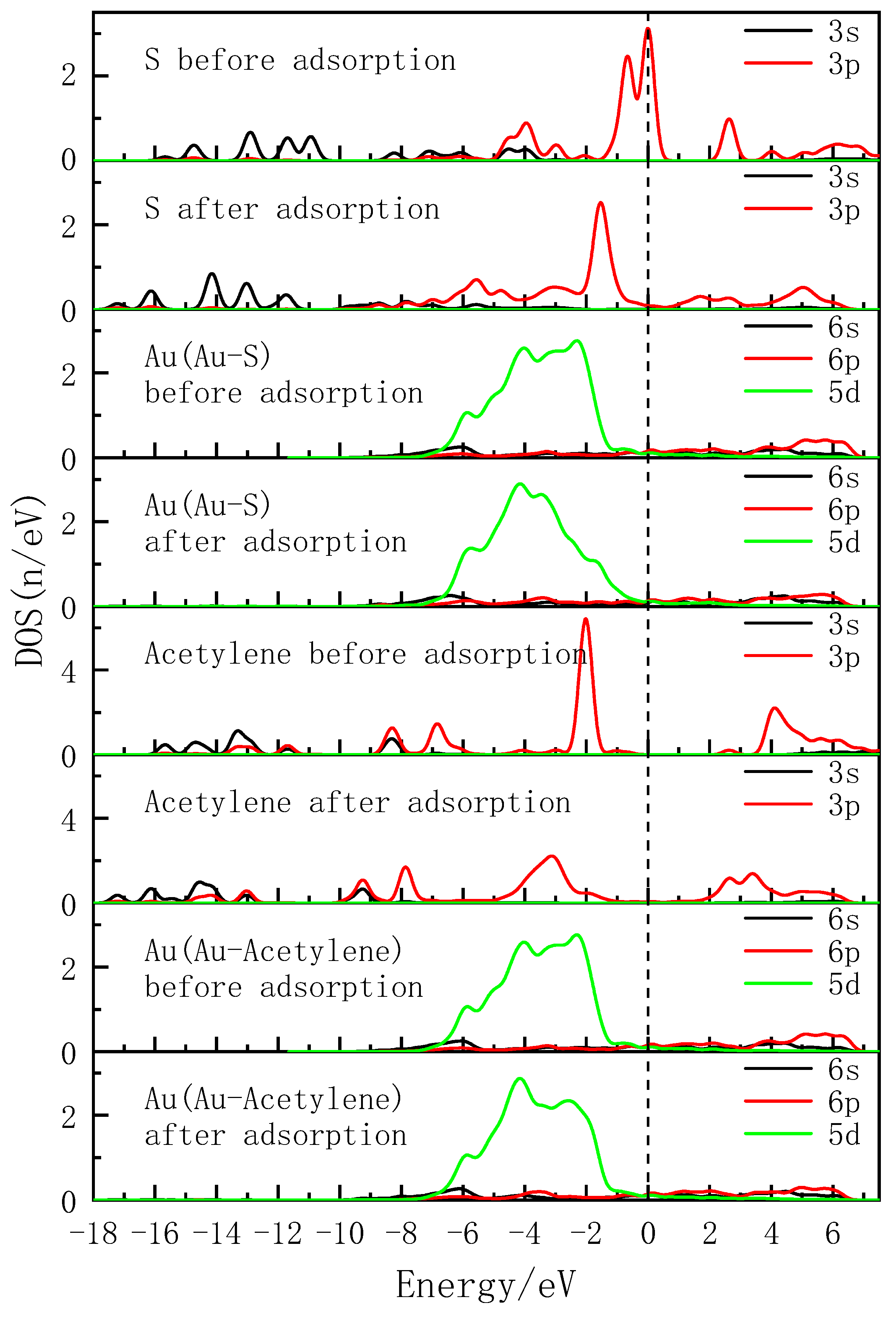 Preprints 96798 g005