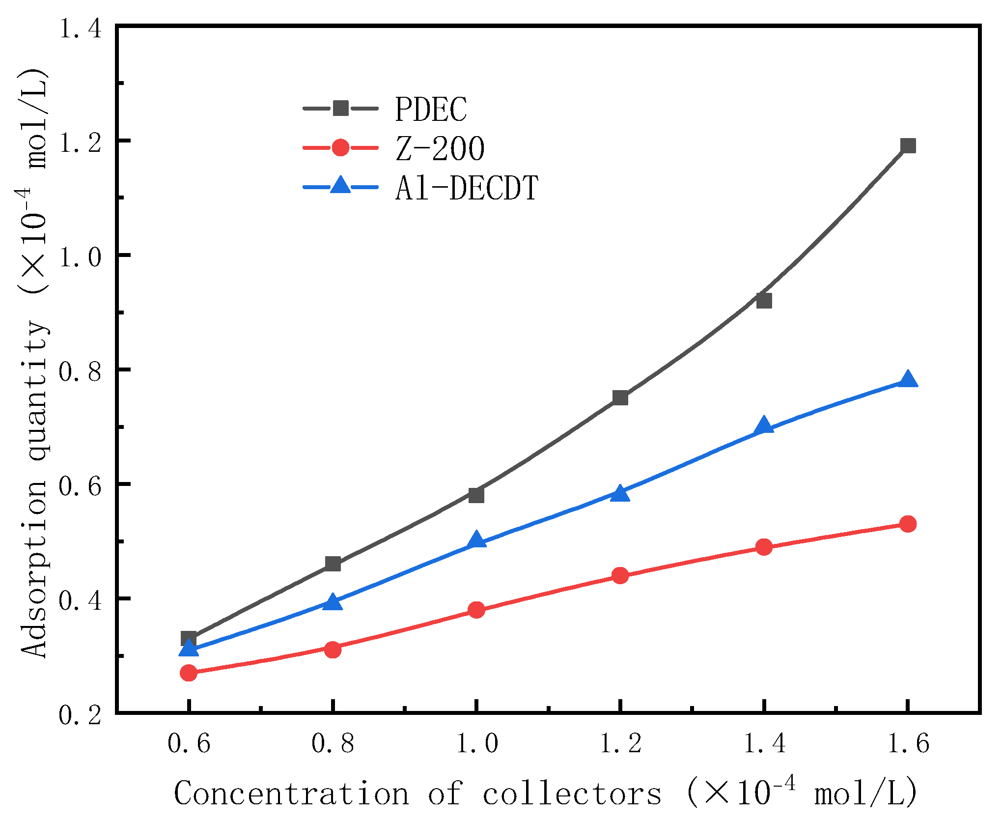 Preprints 96798 g007