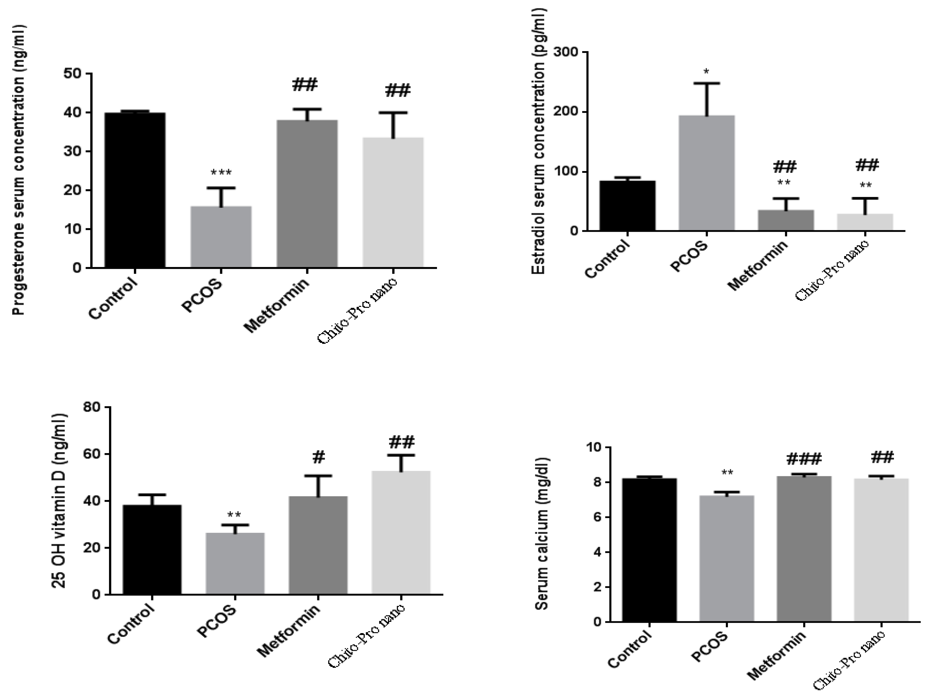 Preprints 70906 g003