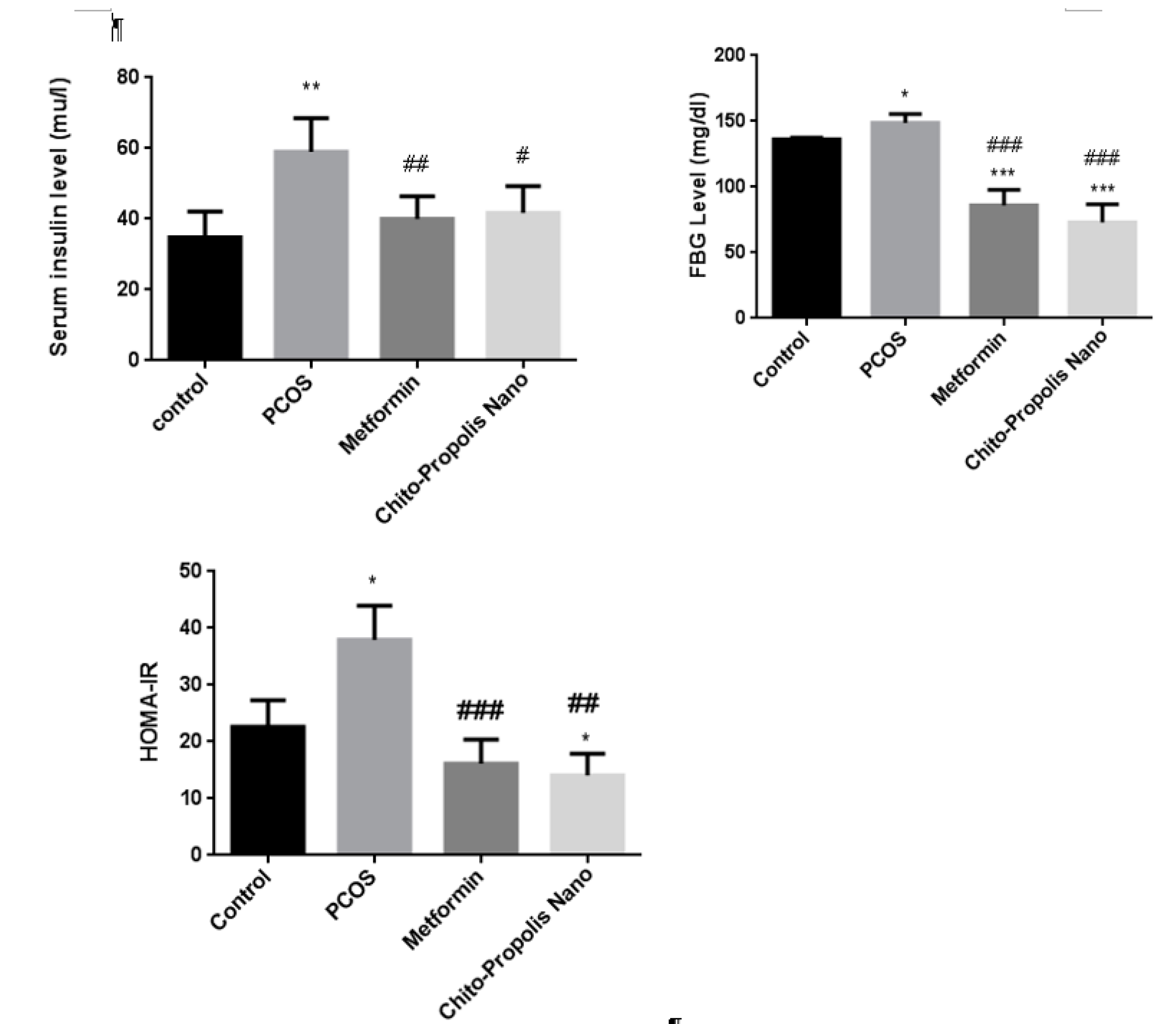 Preprints 70906 g004